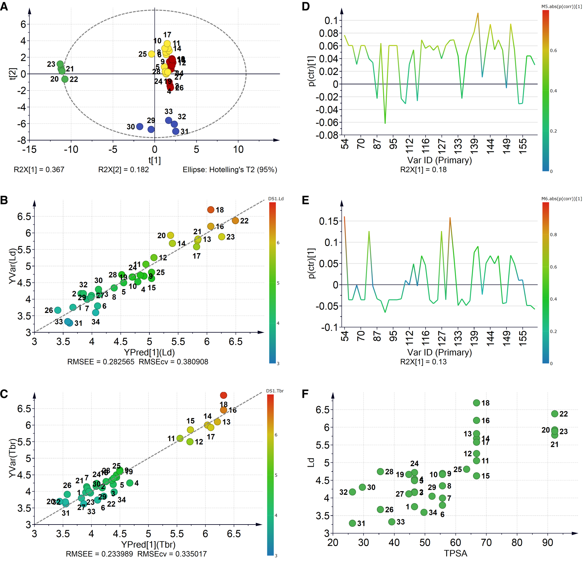 Molecules 24 04358 g002 Molecules 24 04358 g002