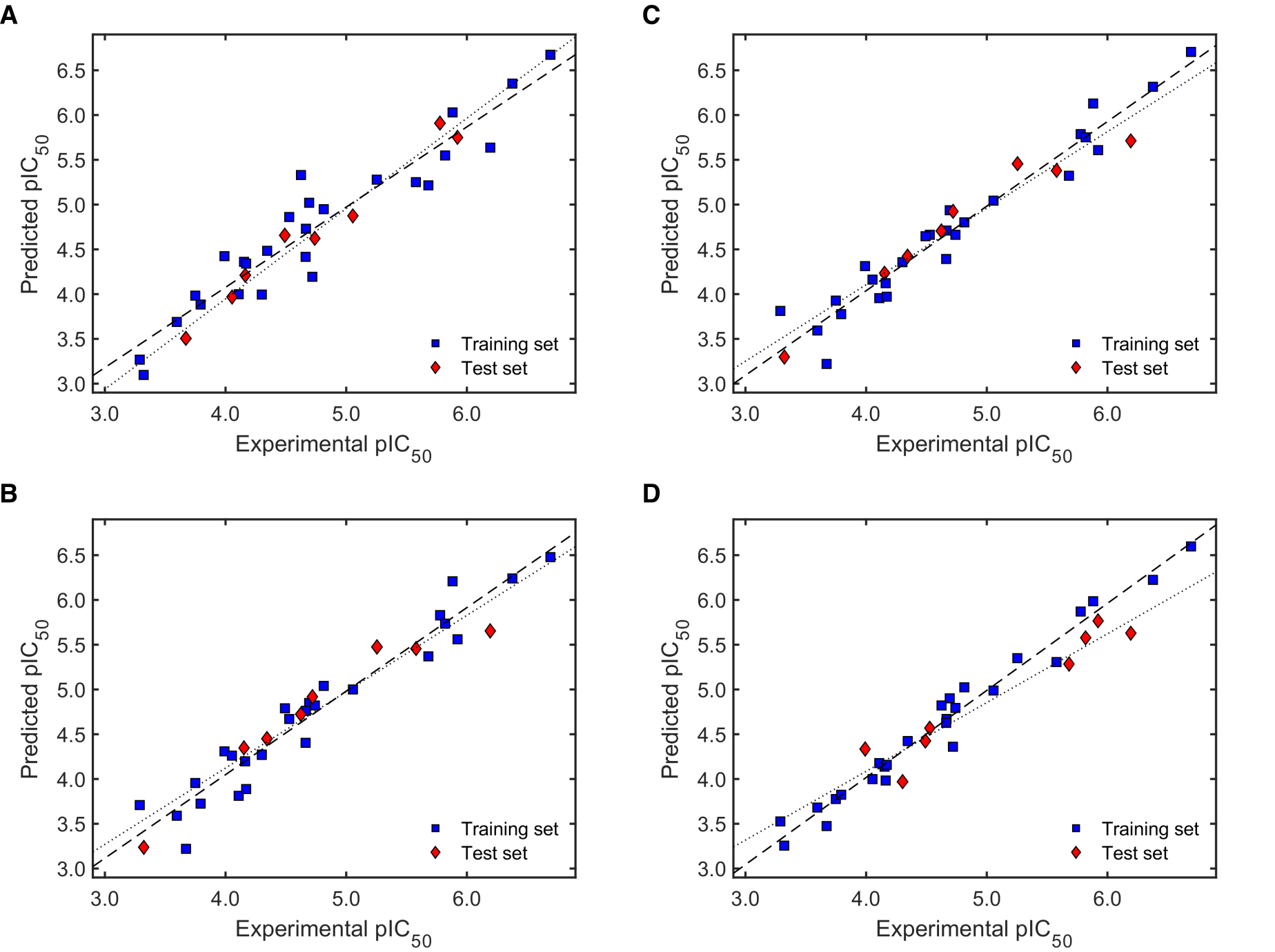 Molecules 24 04358 g003 Molecules 24 04358 g003