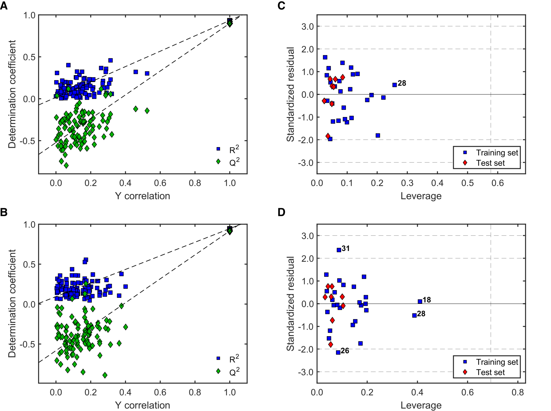 Molecules 24 04358 g004 Molecules 24 04358 g004