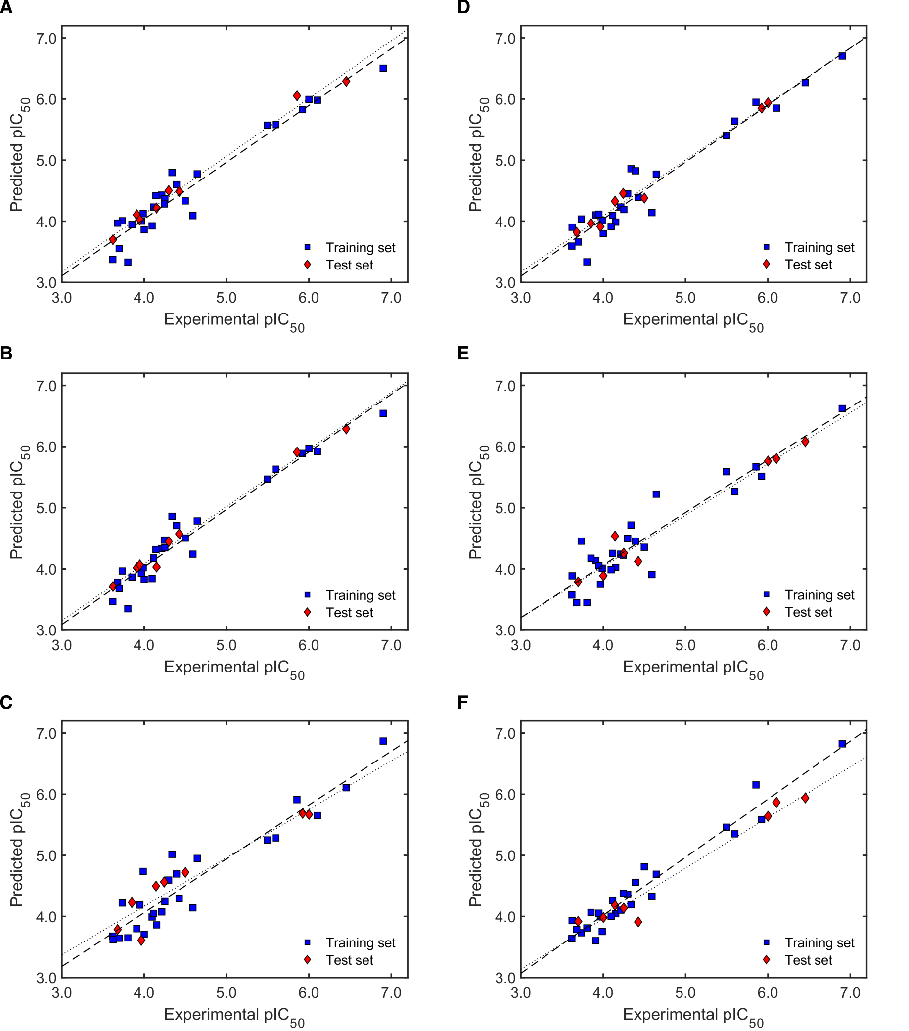 Molecules 24 04358 g005 Molecules 24 04358 g005