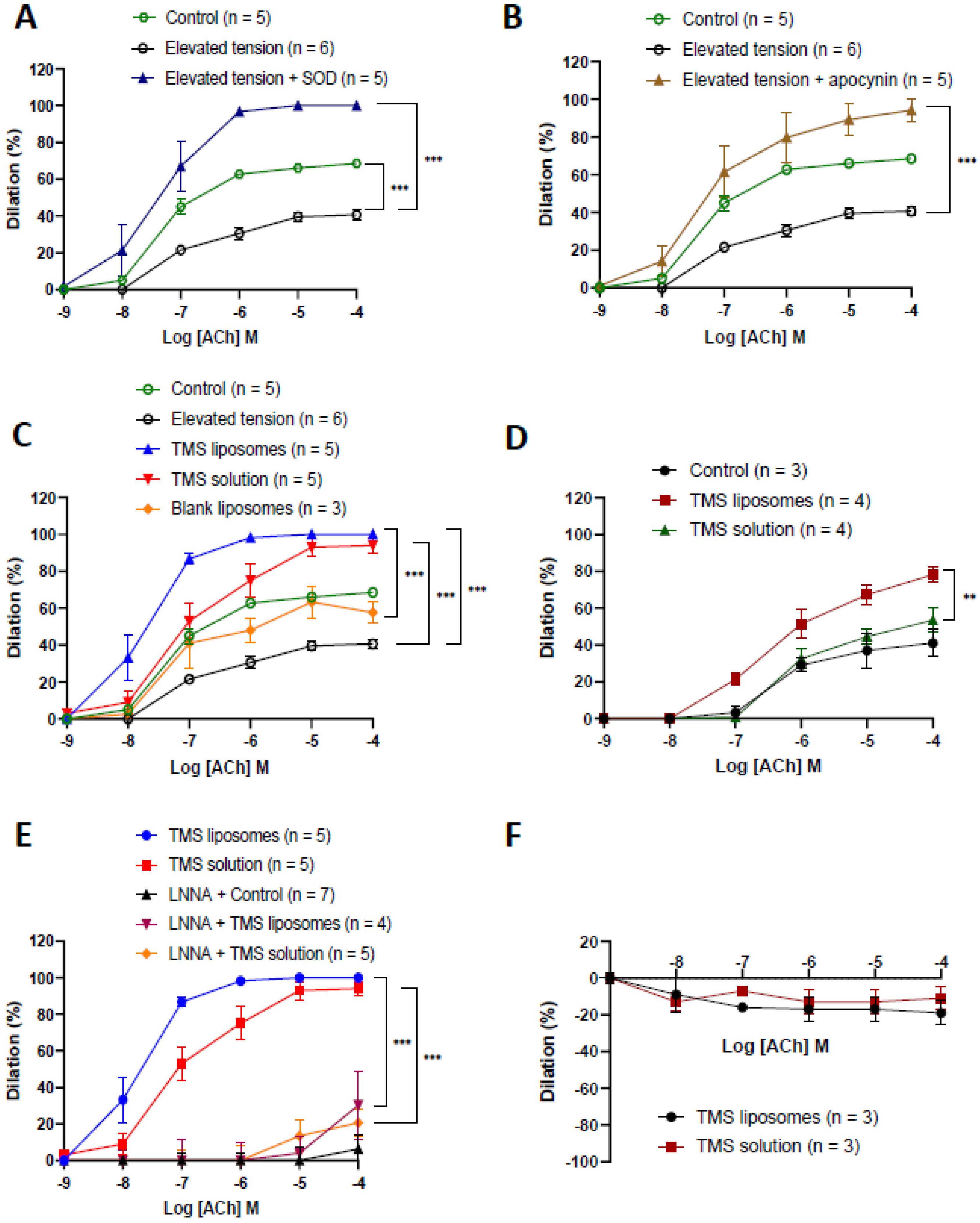 Molecules 24 04360 g003