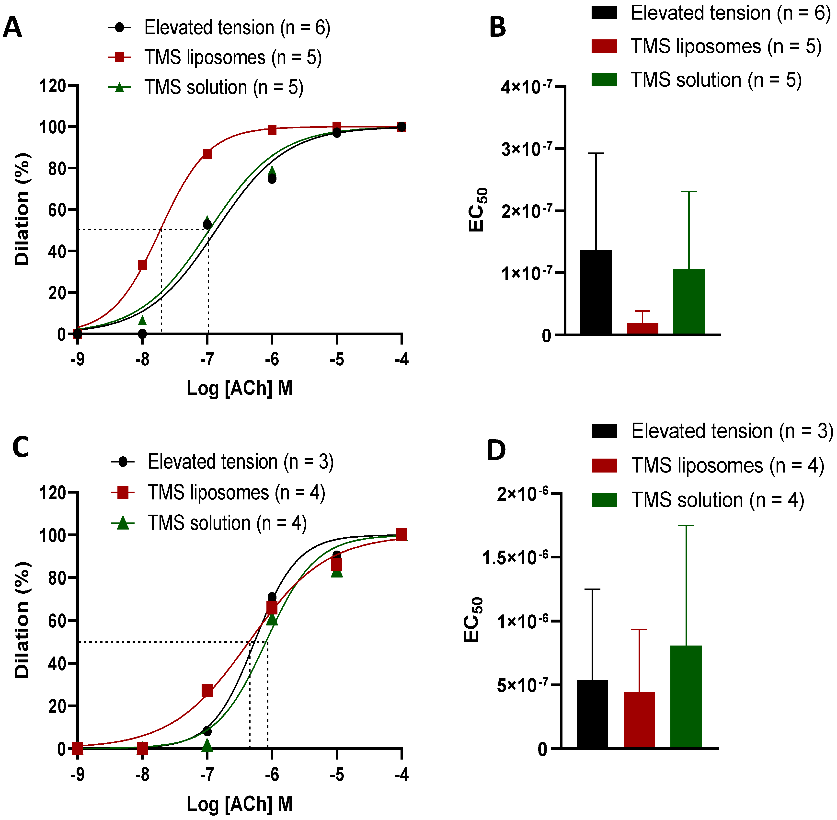 Molecules 24 04360 g004