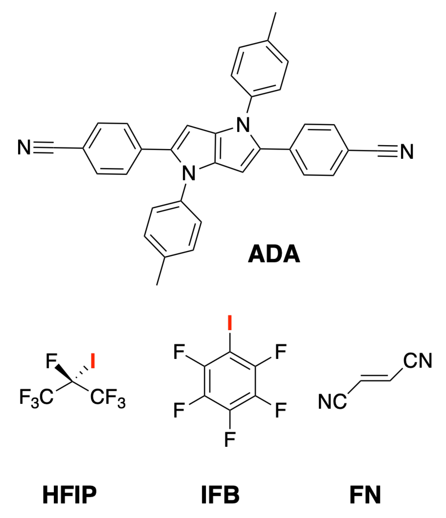 Molecules 24 04361 g001