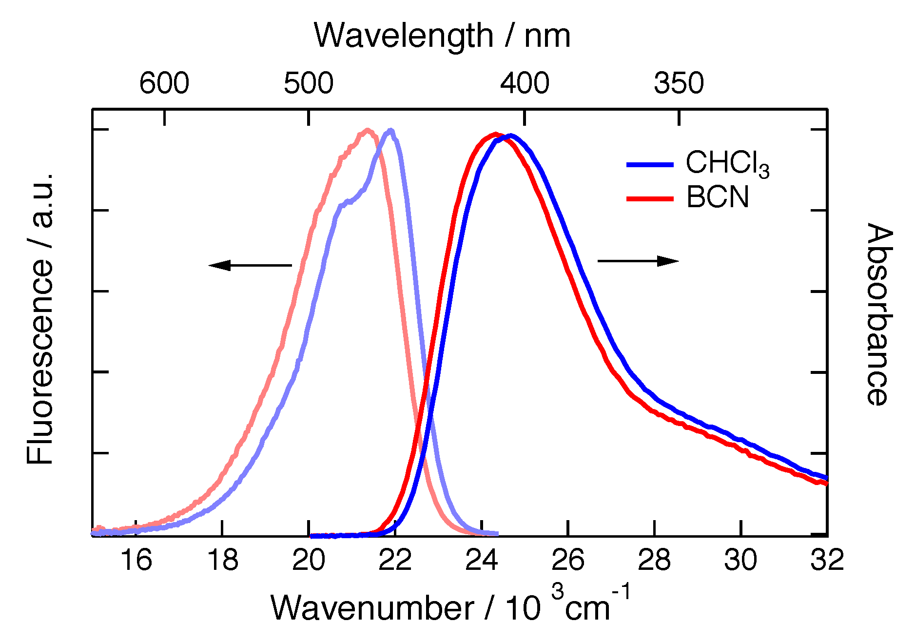 Molecules 24 04361 g002