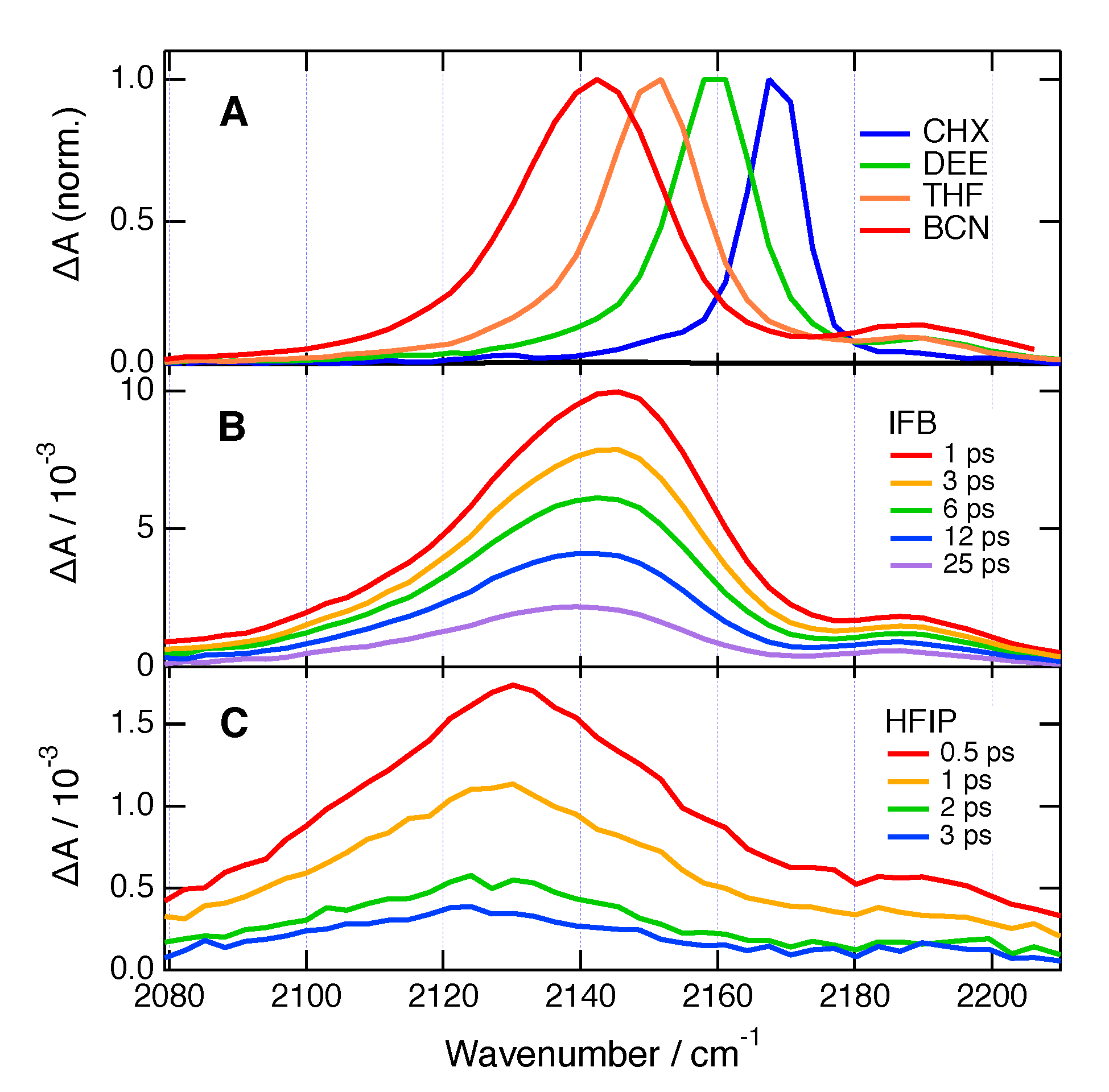 Molecules 24 04361 g003