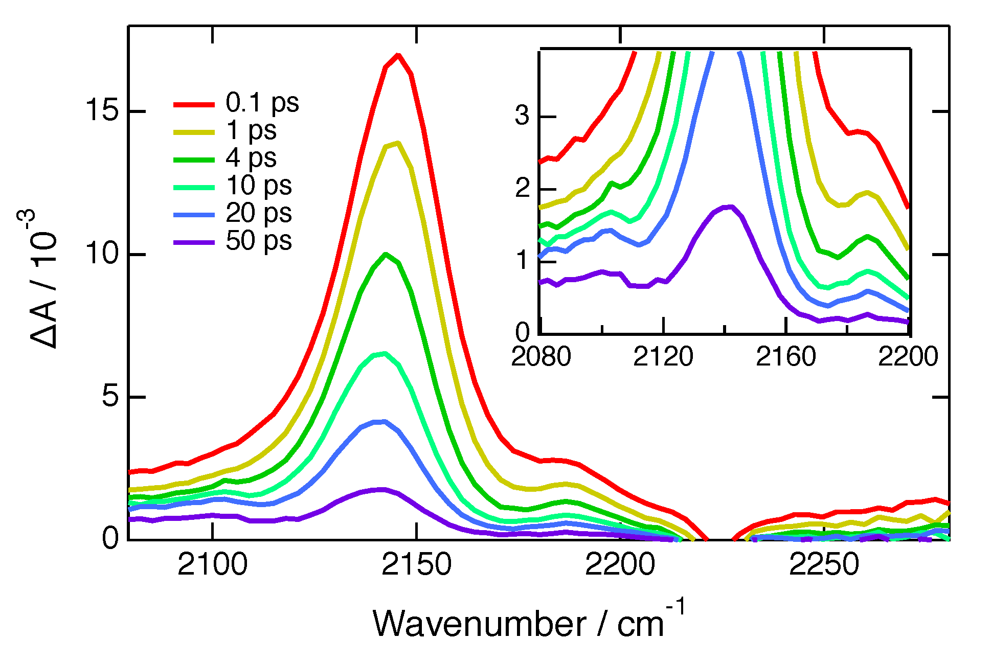 Molecules 24 04361 g004