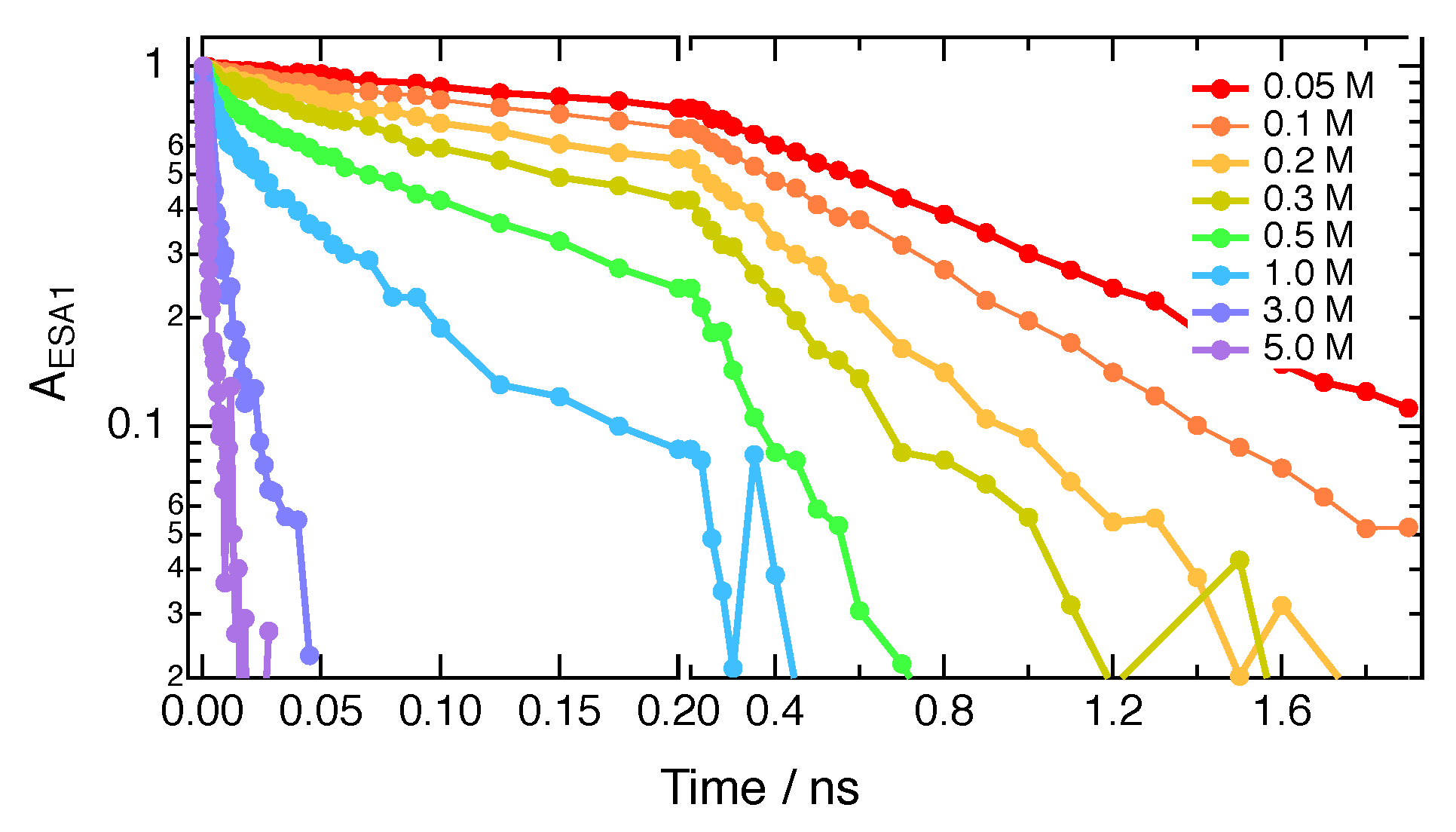 Molecules 24 04361 g005