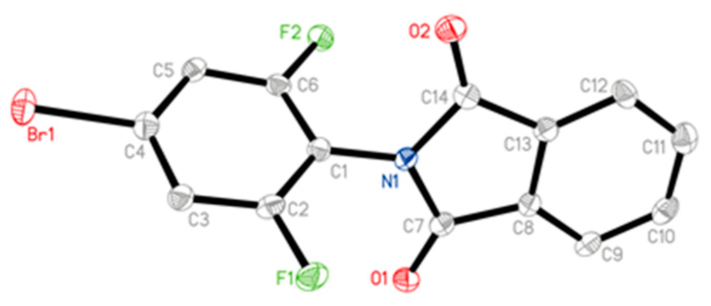 Molecules 24 04363 g003