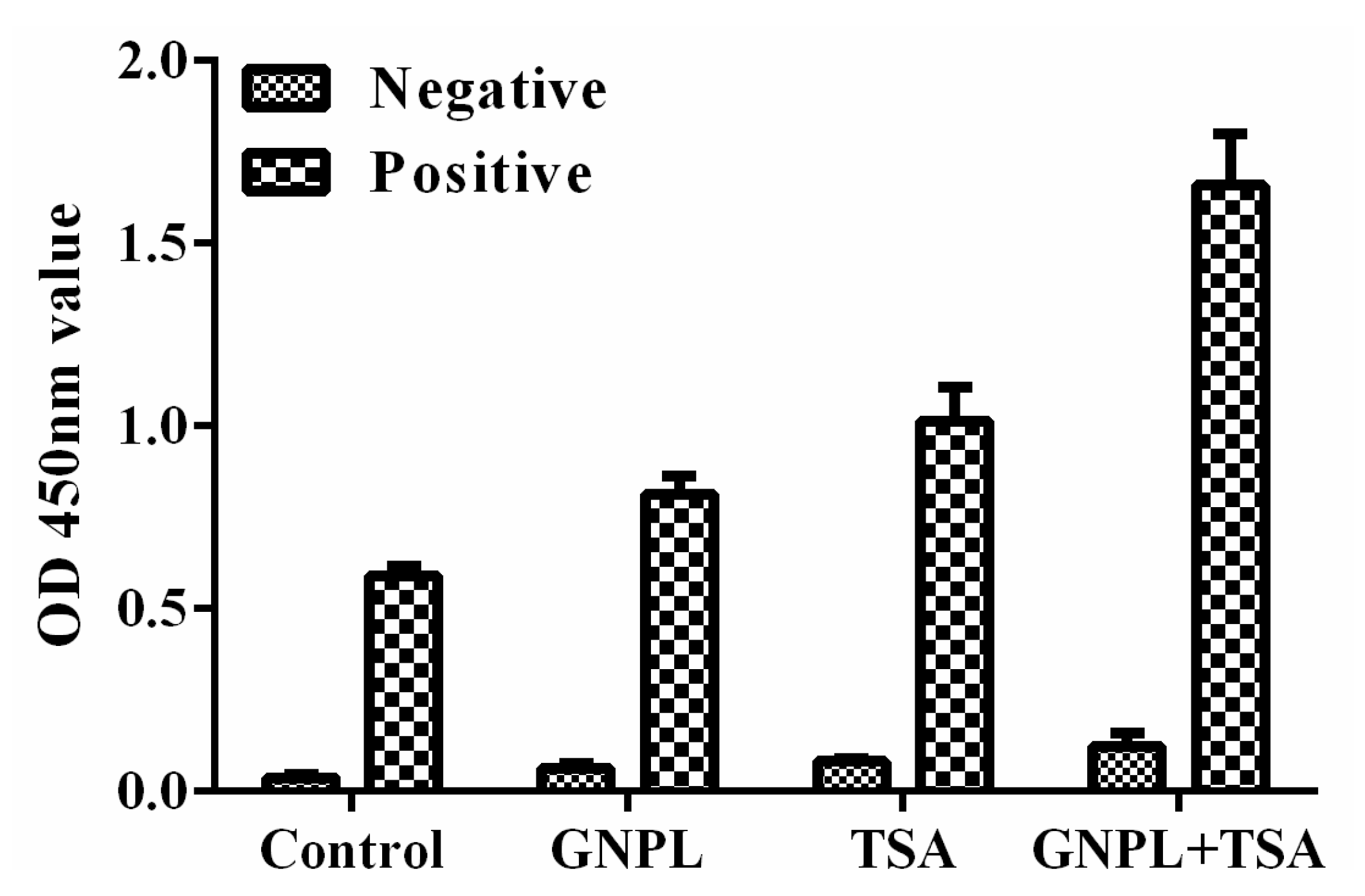 Molecules 24 04364 g002 Molecules 24 04364 g002