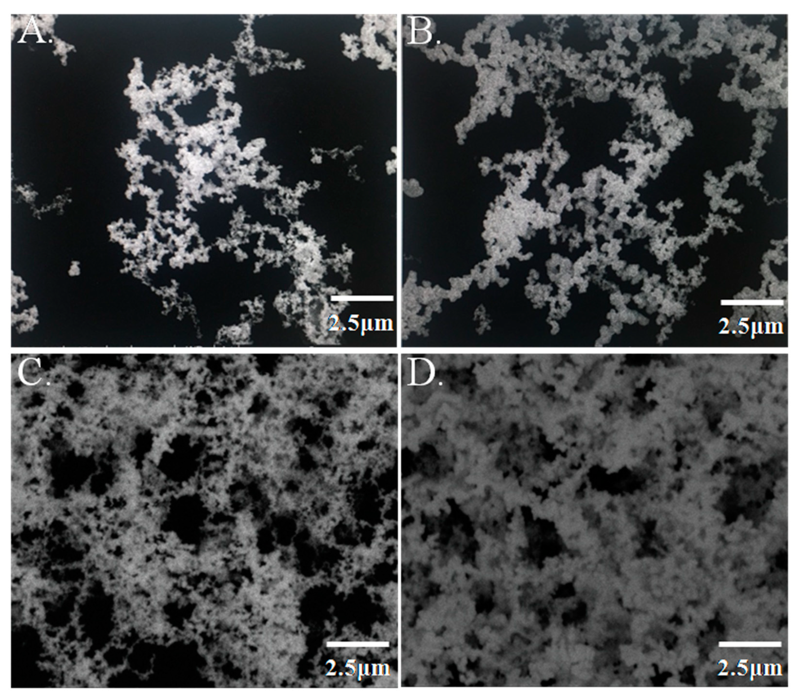 Molecules 24 04364 g003 Molecules 24 04364 g003