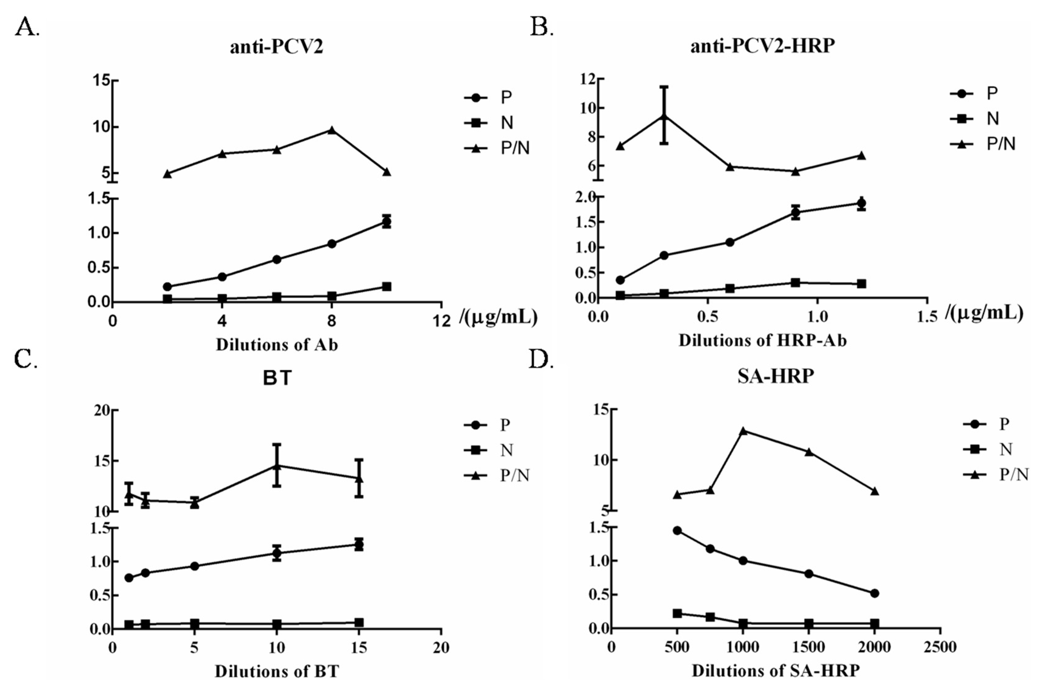 Molecules 24 04364 g004 Molecules 24 04364 g004