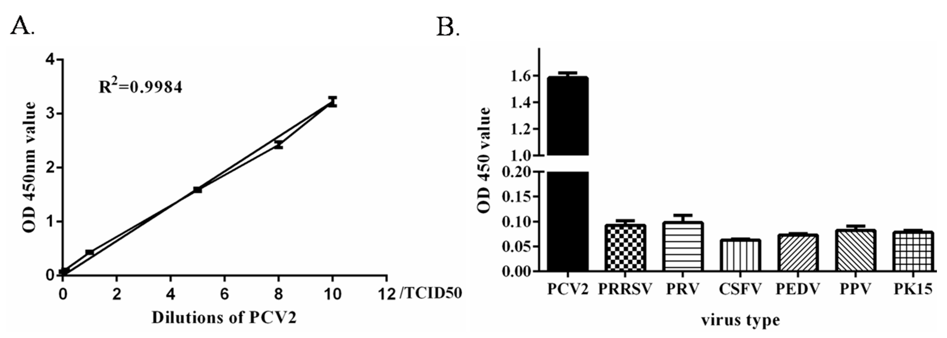 Molecules 24 04364 g005 Molecules 24 04364 g005