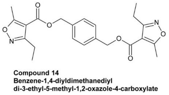 Inhibitors of Brassinosteroid Biosynthesis and Signal Transduction