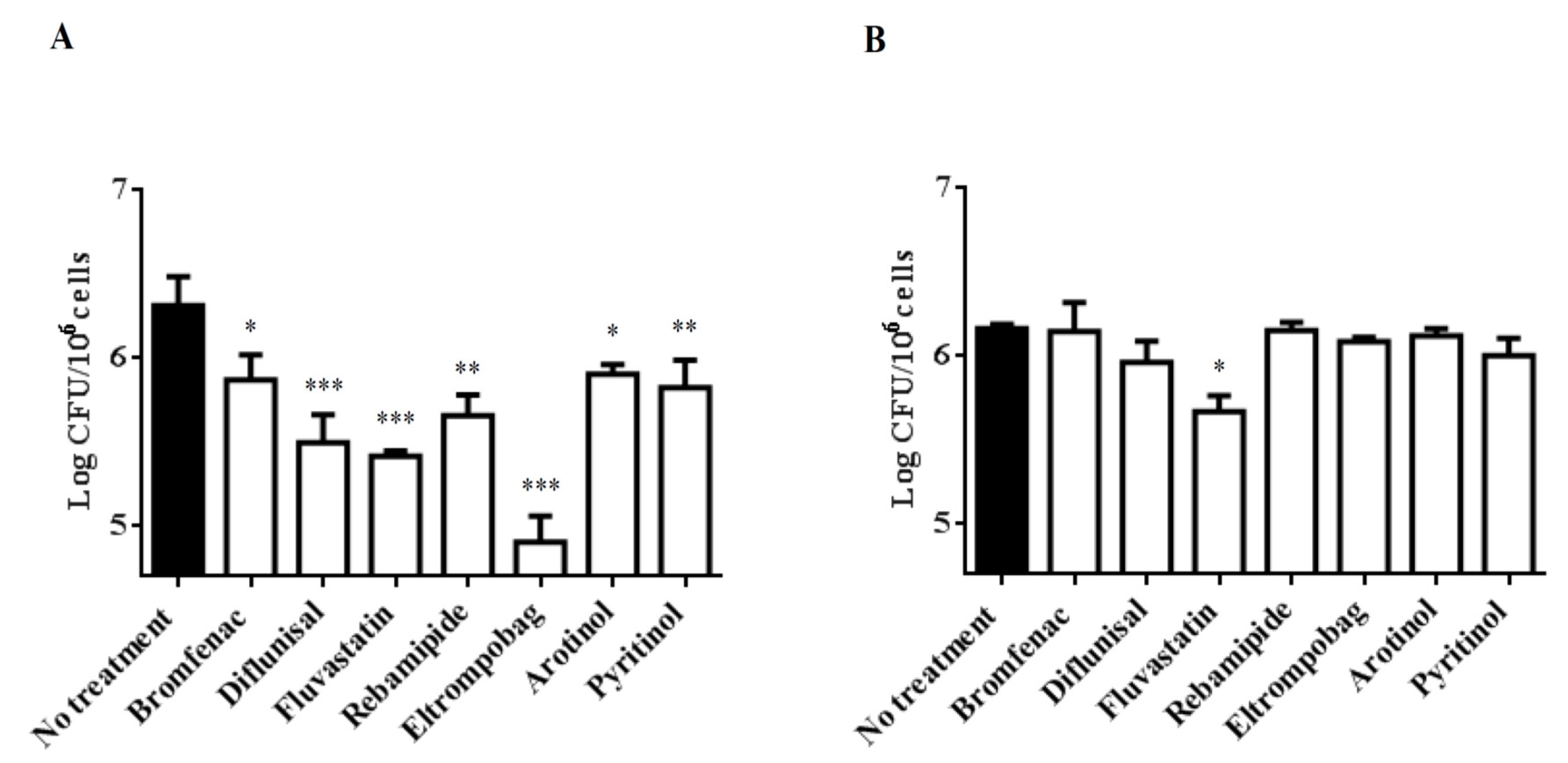 Molecules 24 04373 g003