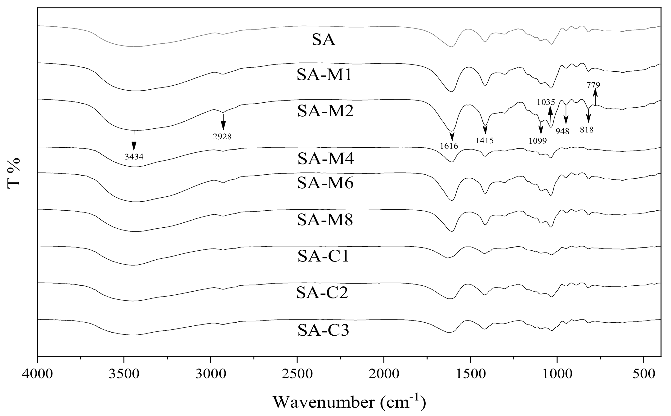 Molecules 24 04374 g002