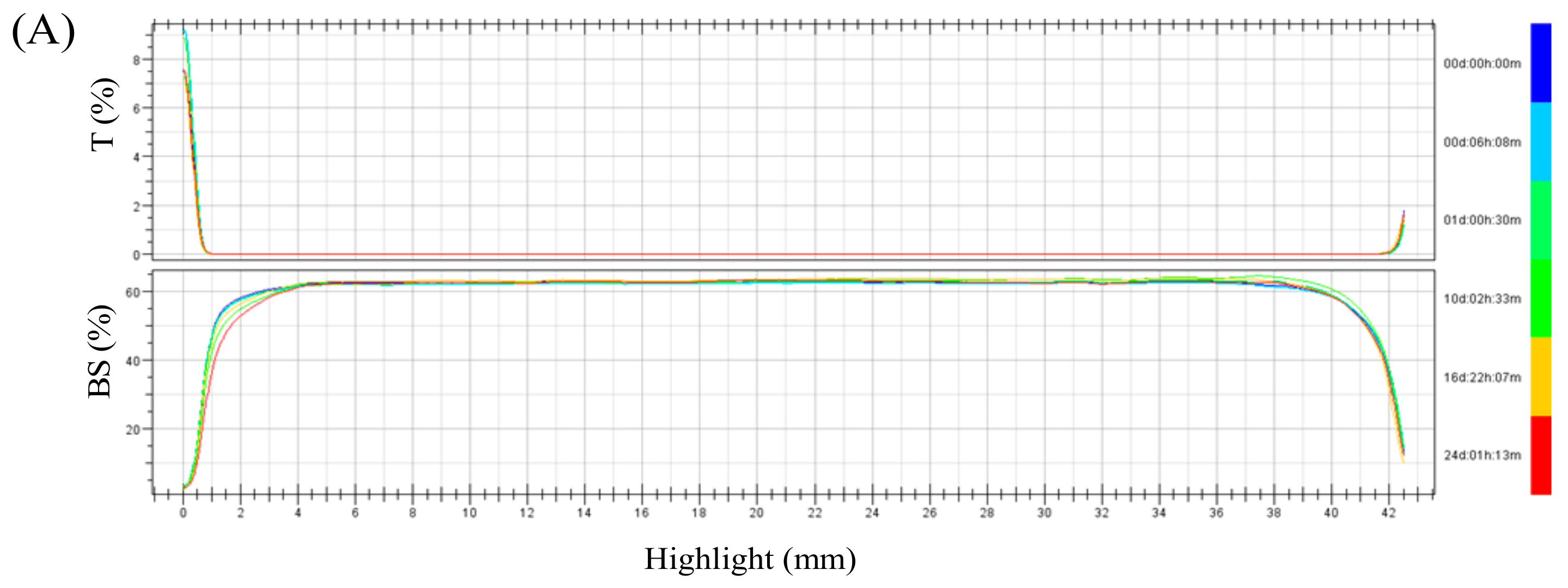 Molecules 24 04374 g008a