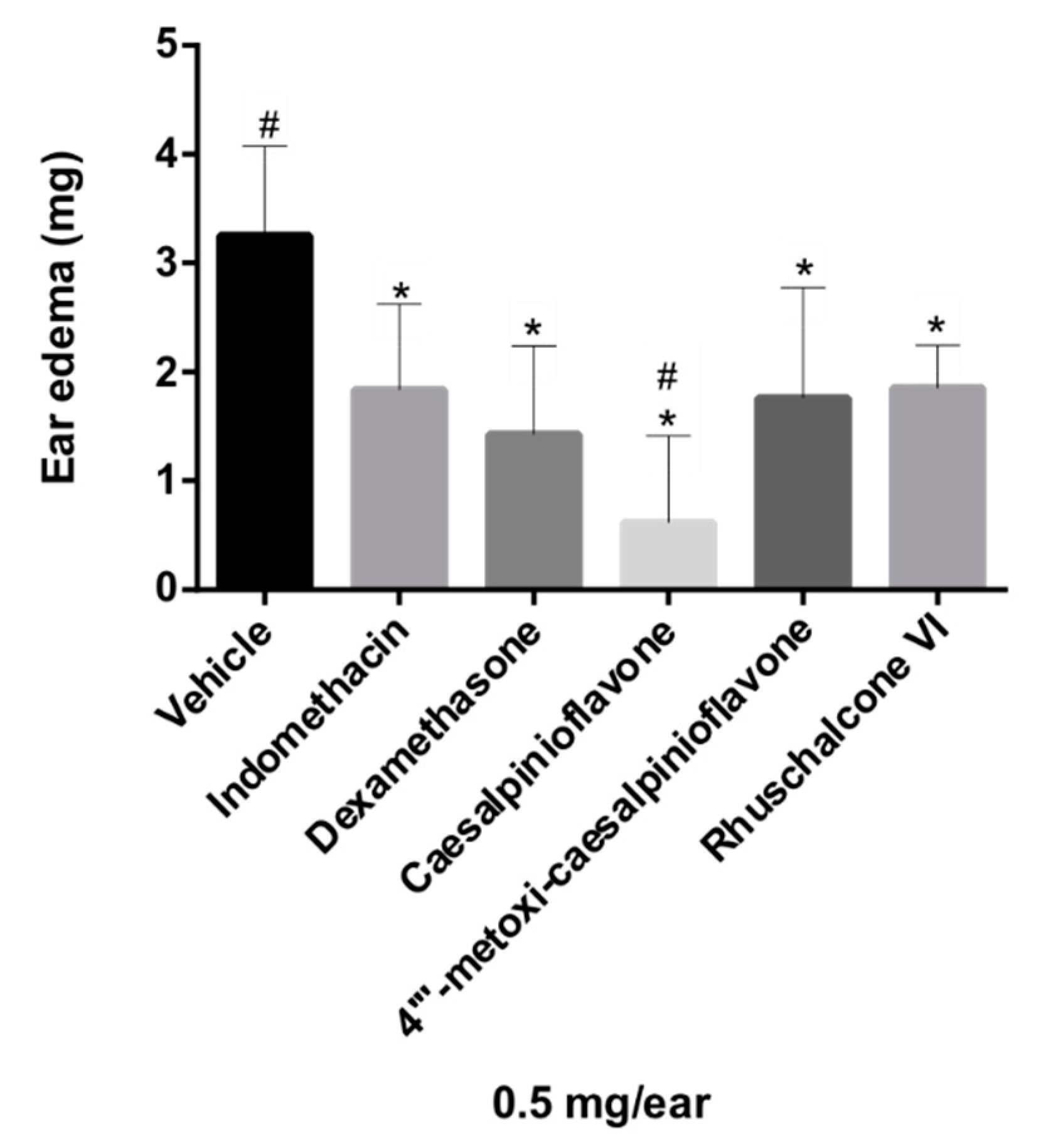 Molecules 24 04375 g004