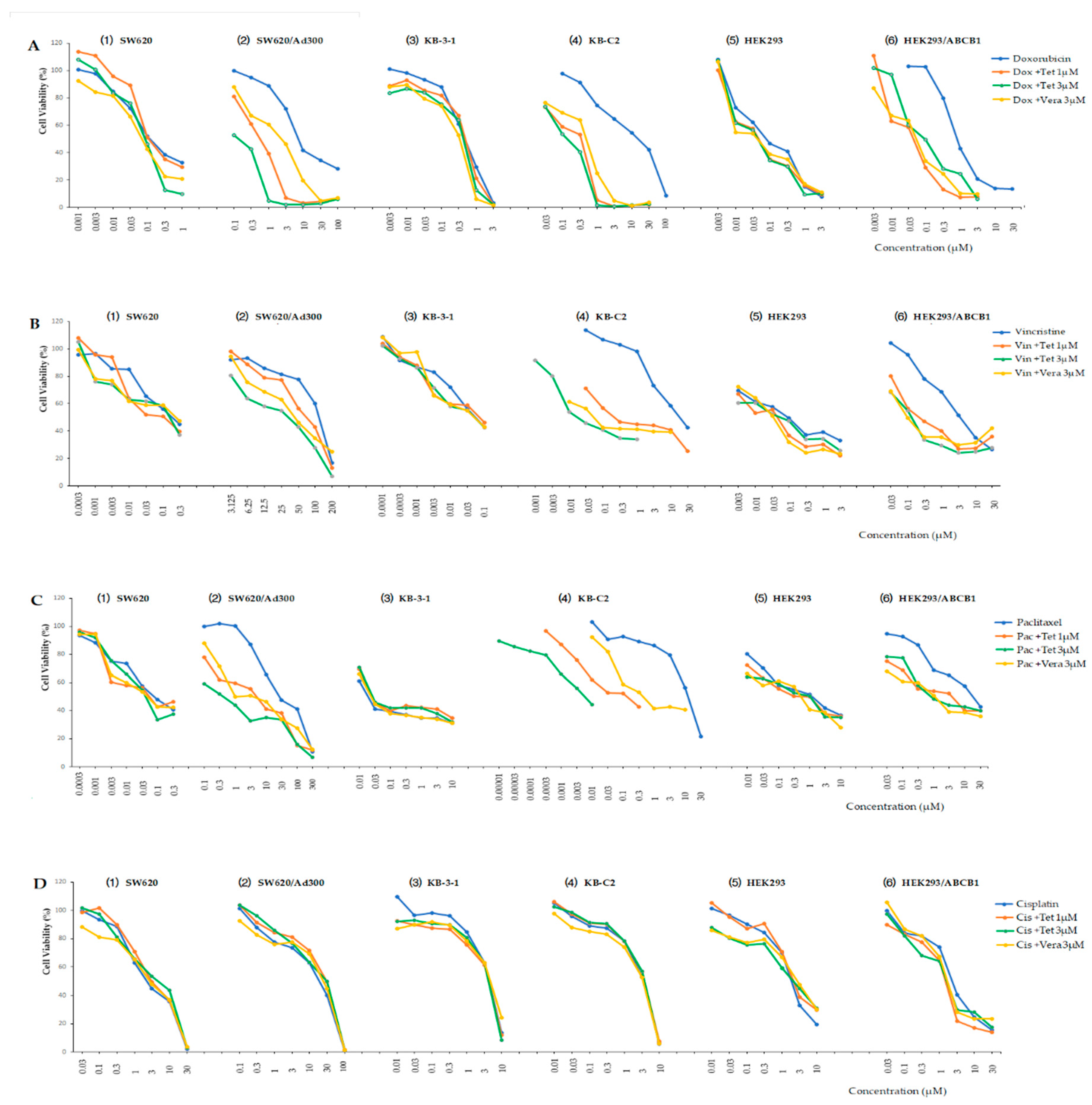 Molecules 24 04383 g002 Molecules 24 04383 g002