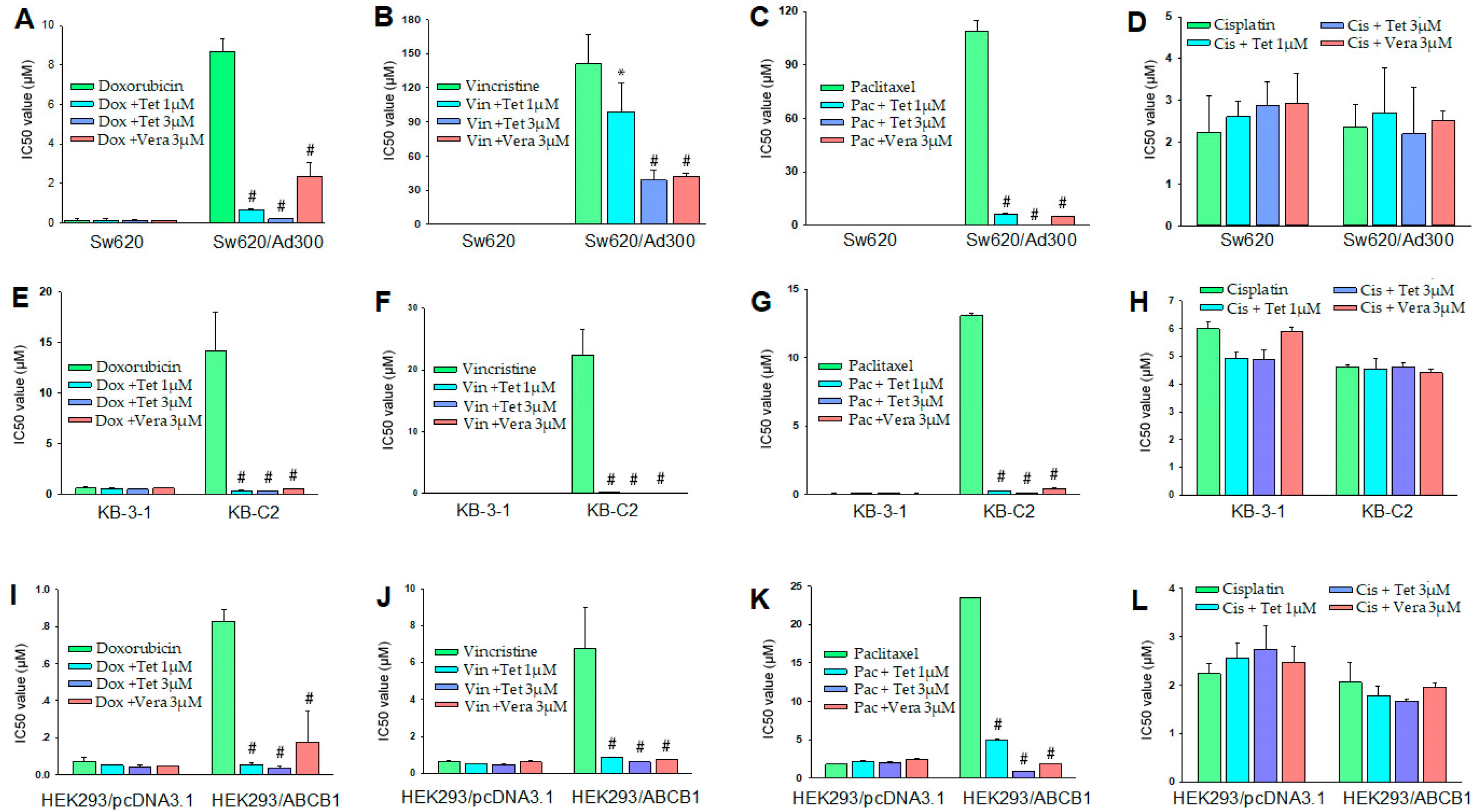 Molecules 24 04383 g003 Molecules 24 04383 g003