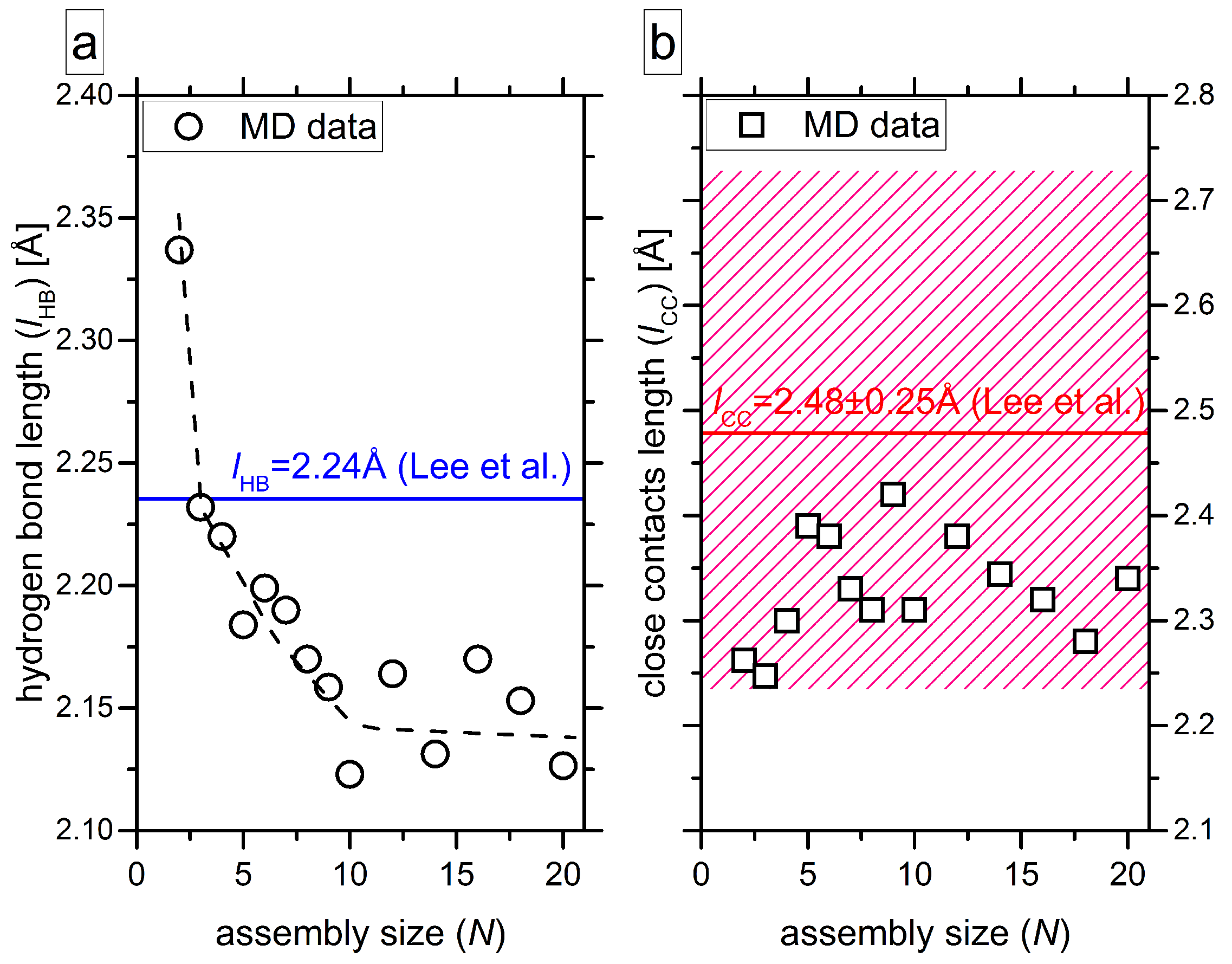 Molecules 24 04387 g007