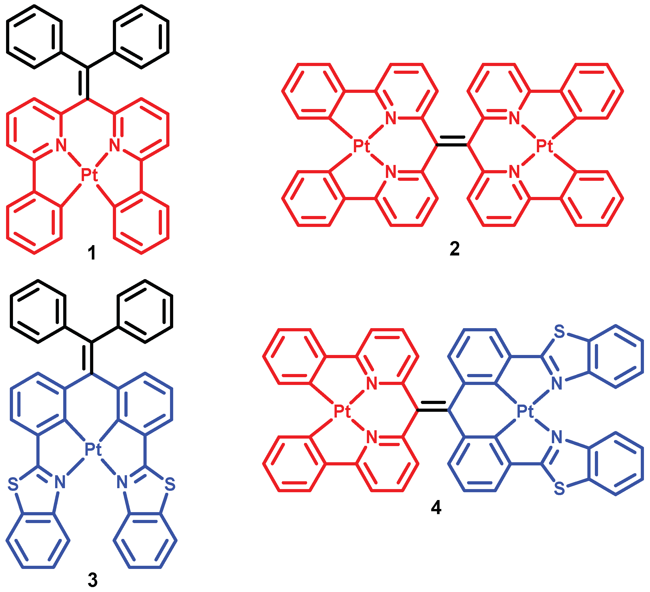 Molecules 24 04390 g001