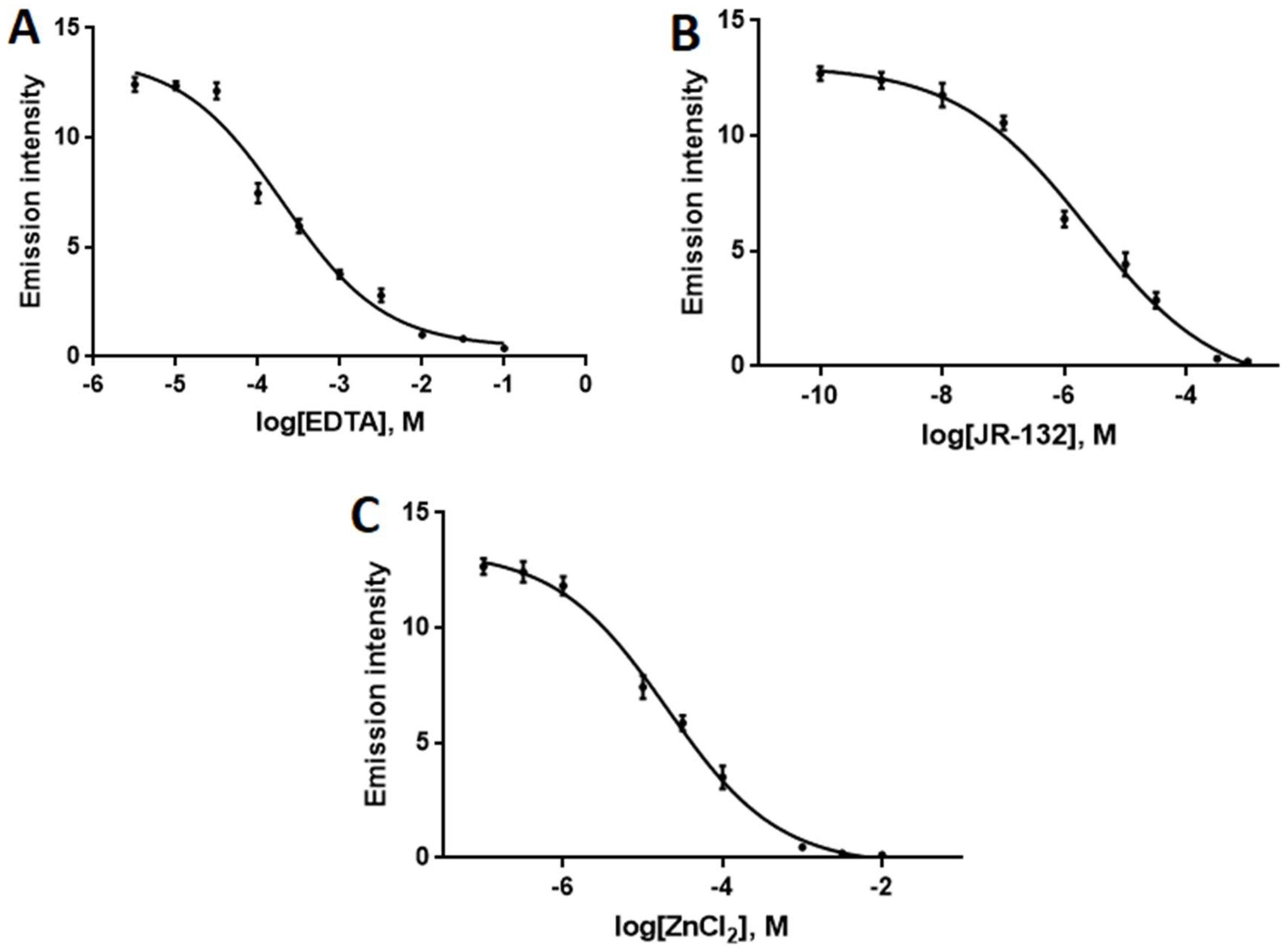 Molecules 24 04390 g008