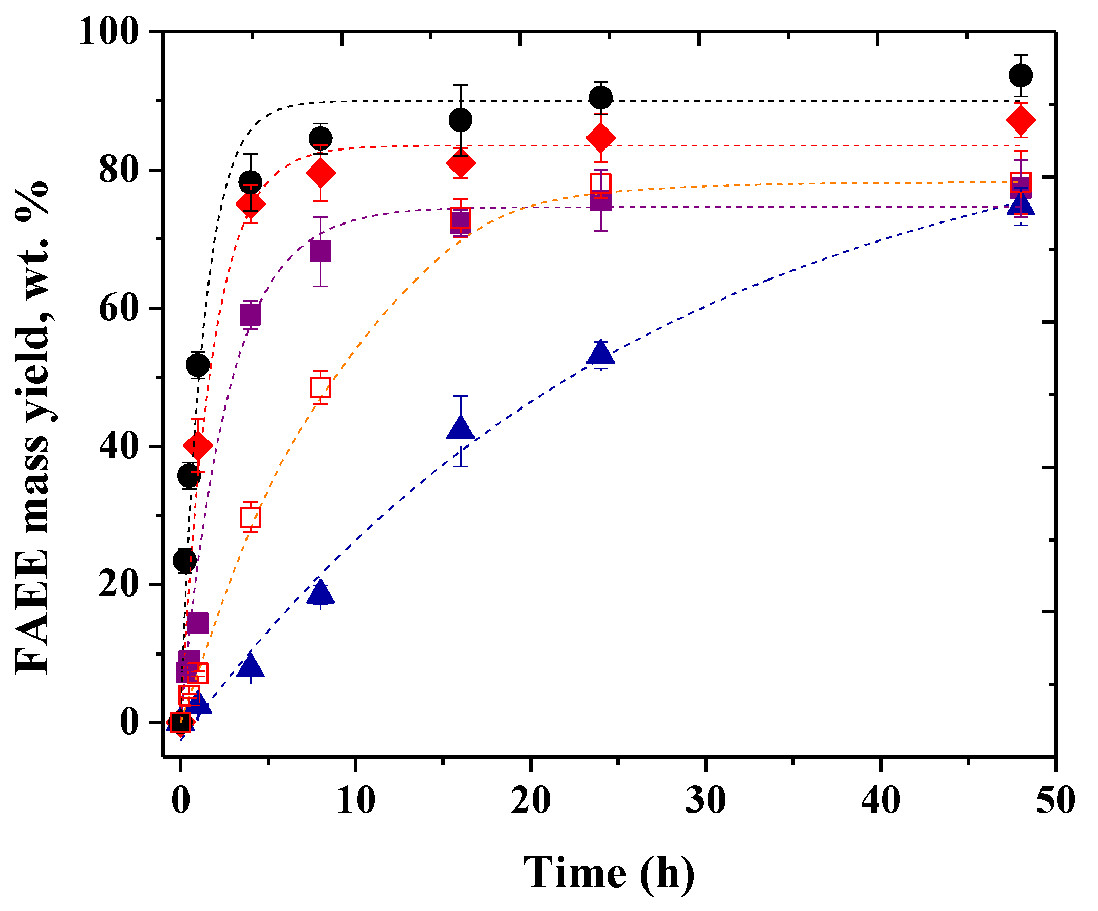Molecules 24 04392 g002