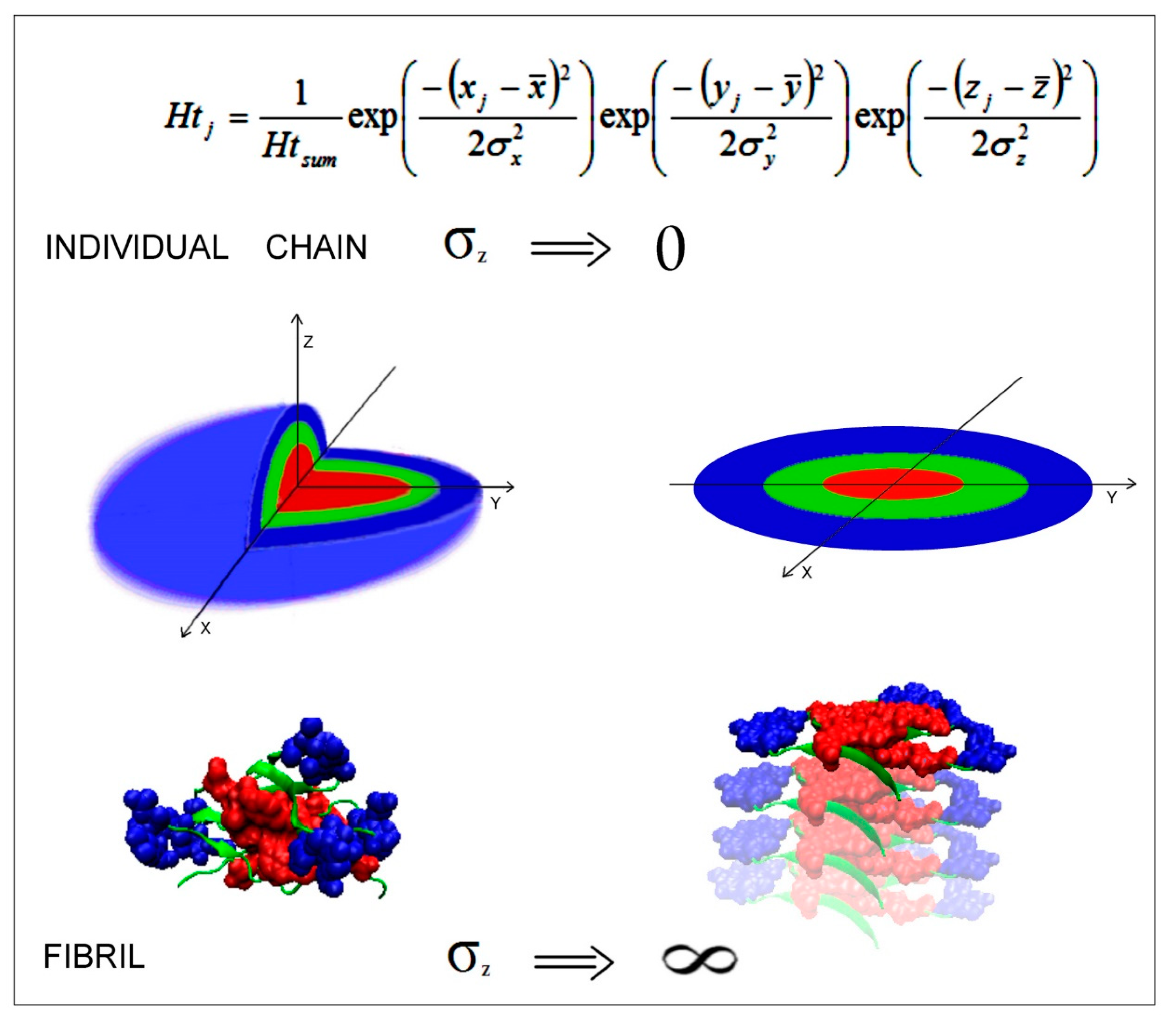 Molecules 24 04395 g002