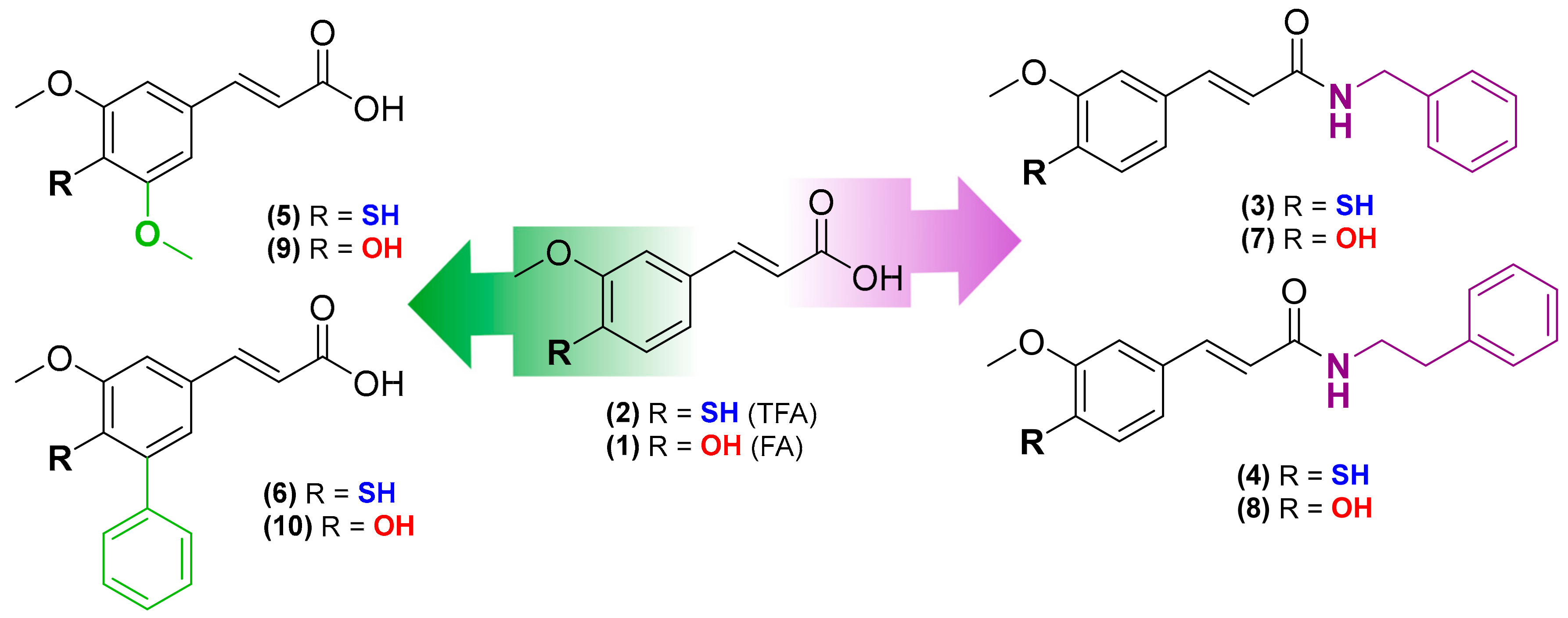 Molecules 24 04405 g001 Molecules 24 04405 g001
