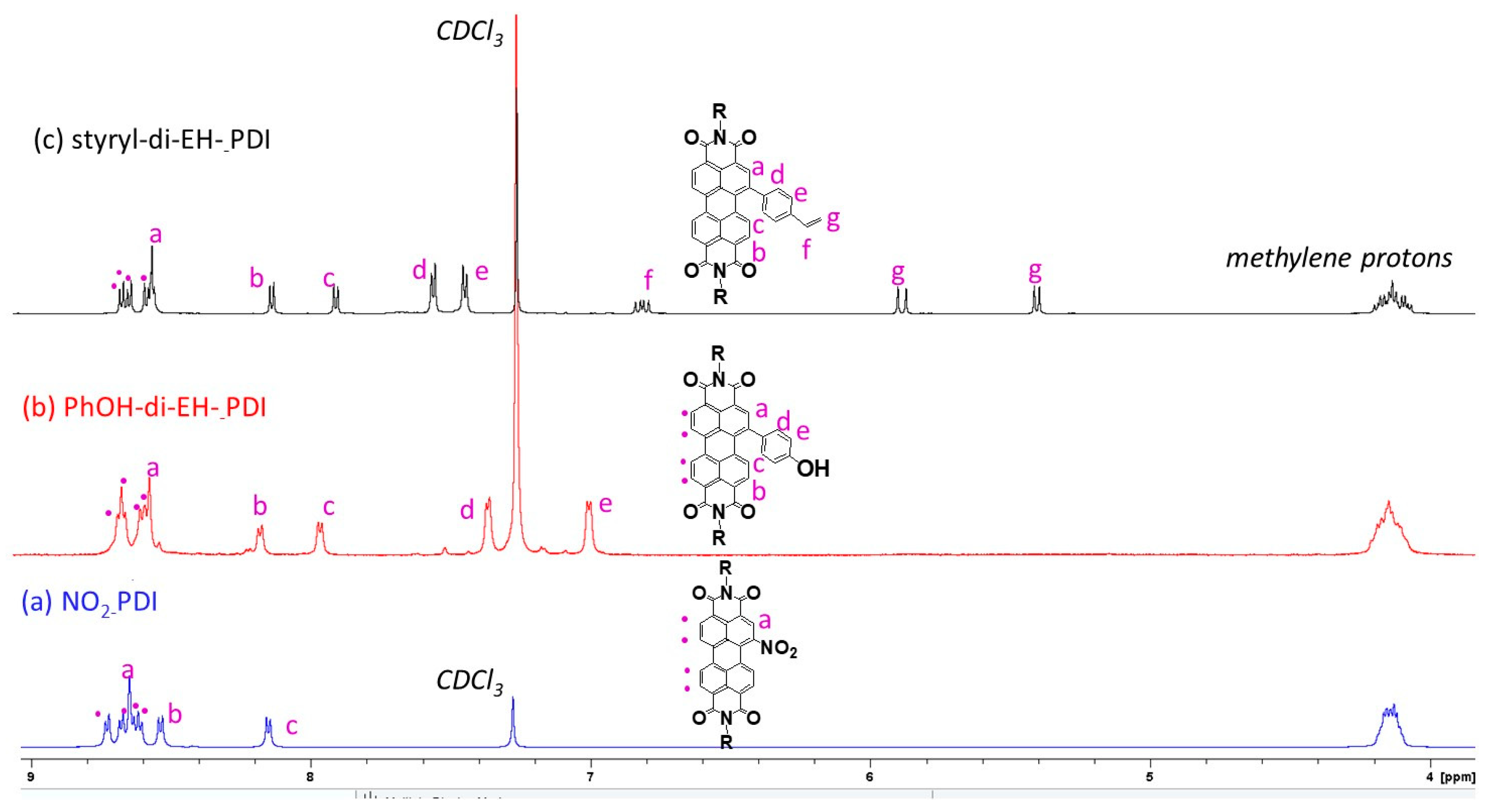 Molecules 24 04406 g001