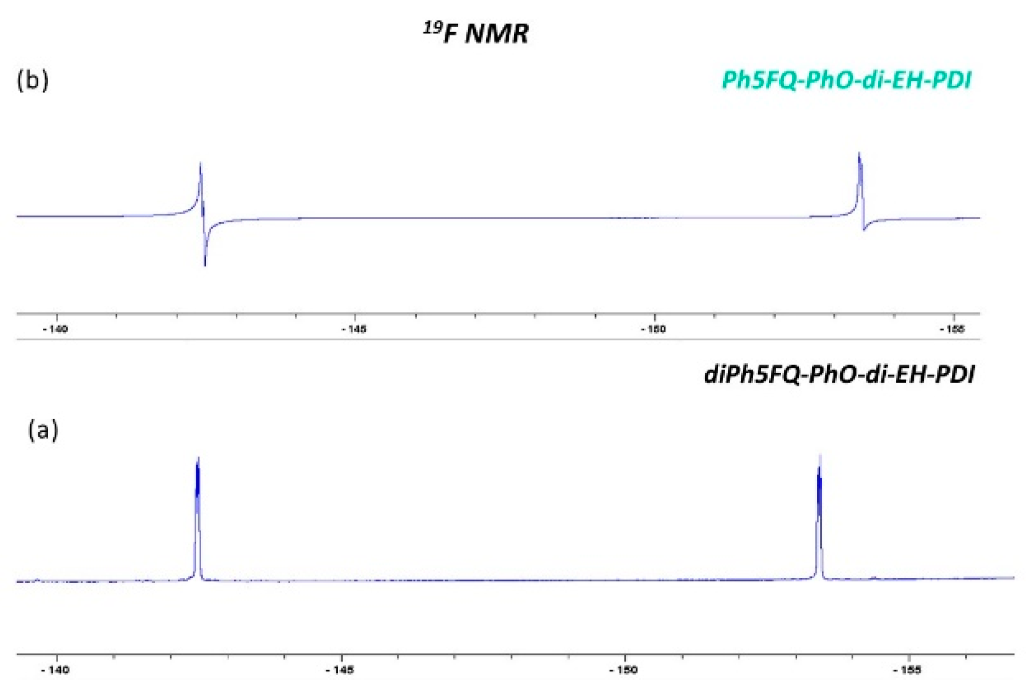 Molecules 24 04406 g005