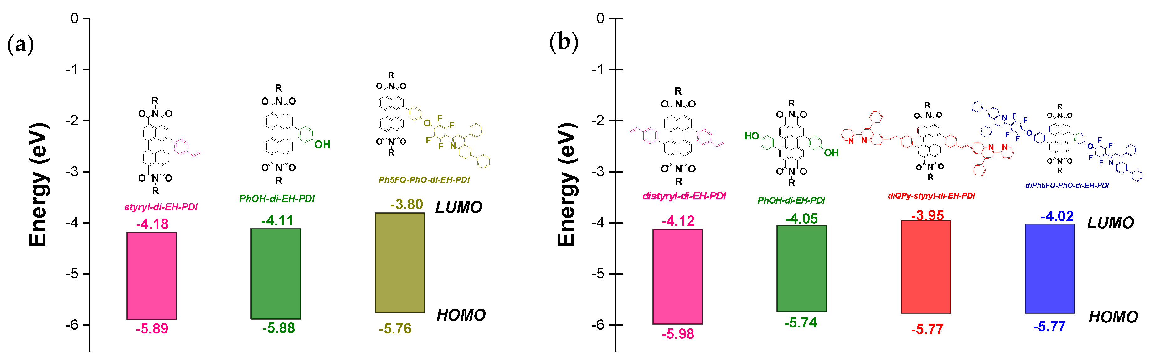 Molecules 24 04406 g009
