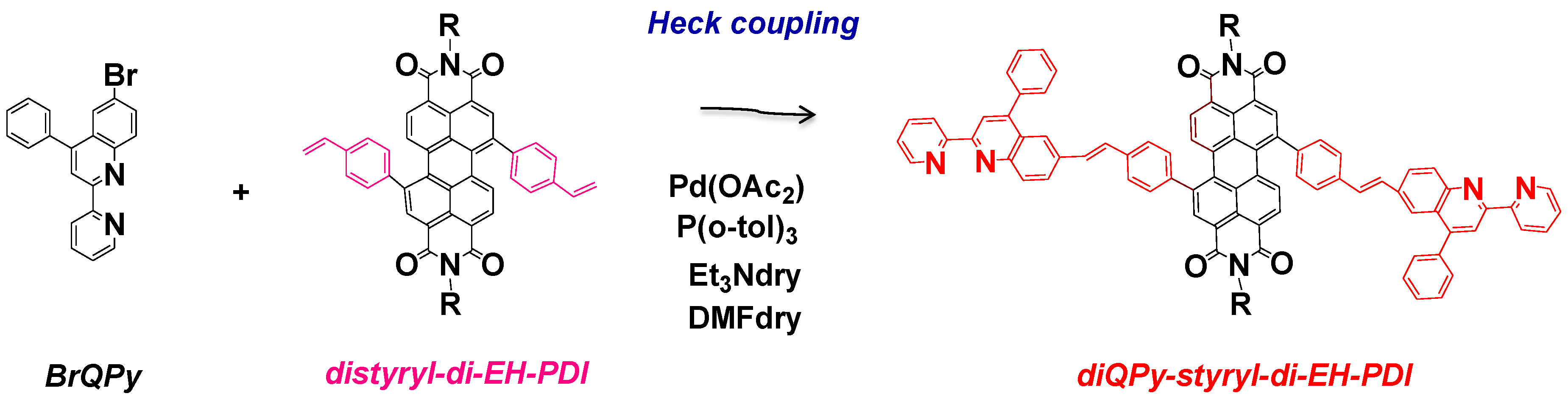 Molecules 24 04406 sch002