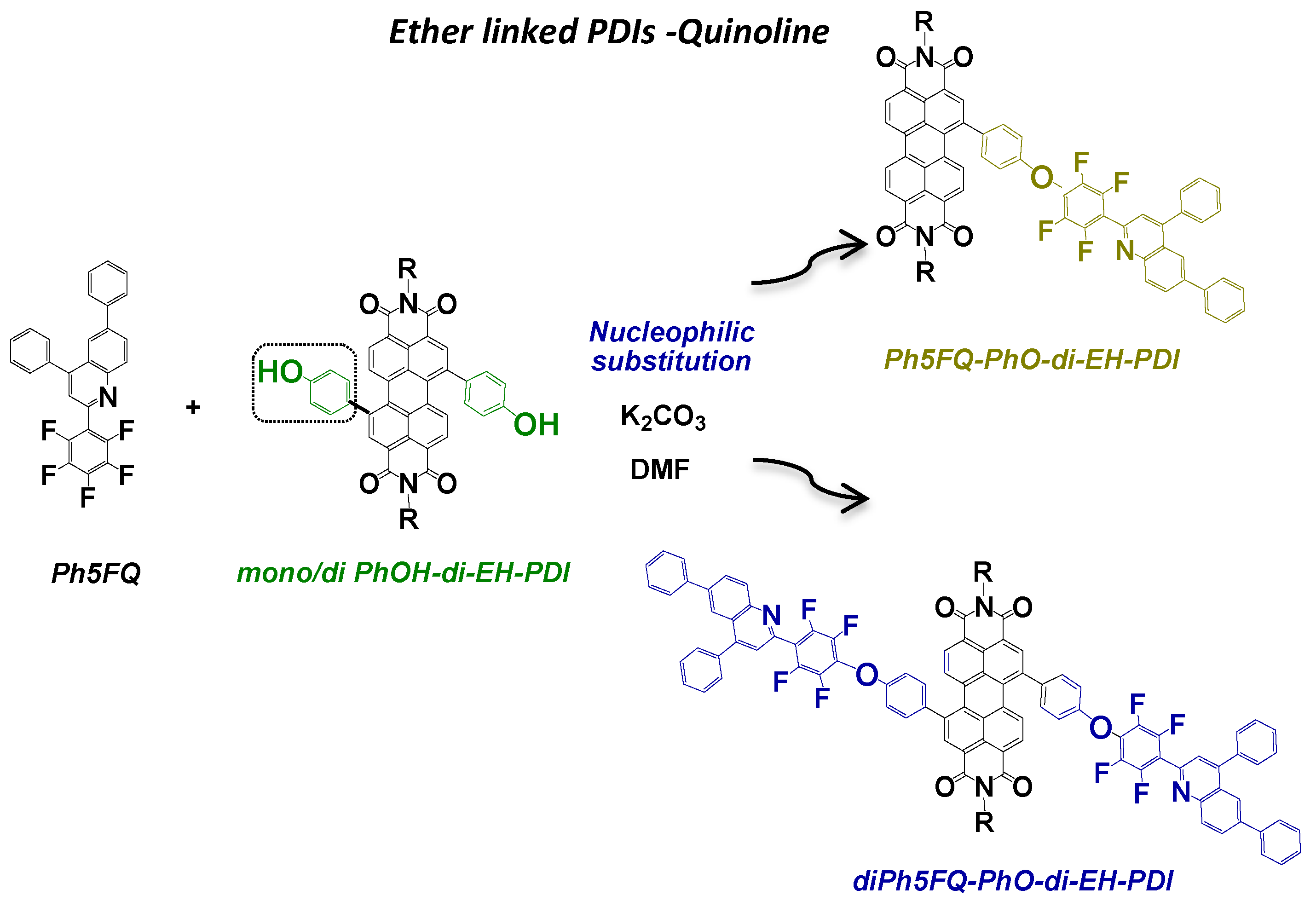 Molecules 24 04406 sch003