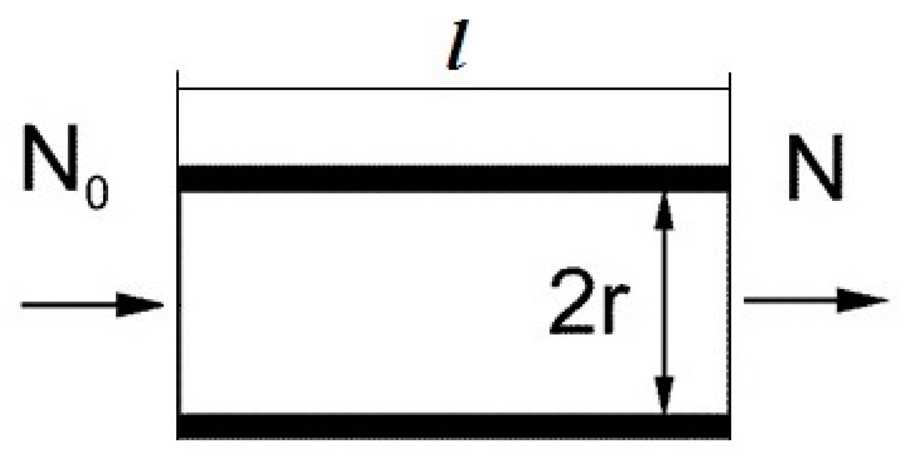 Molecules 24 04409 g001 550