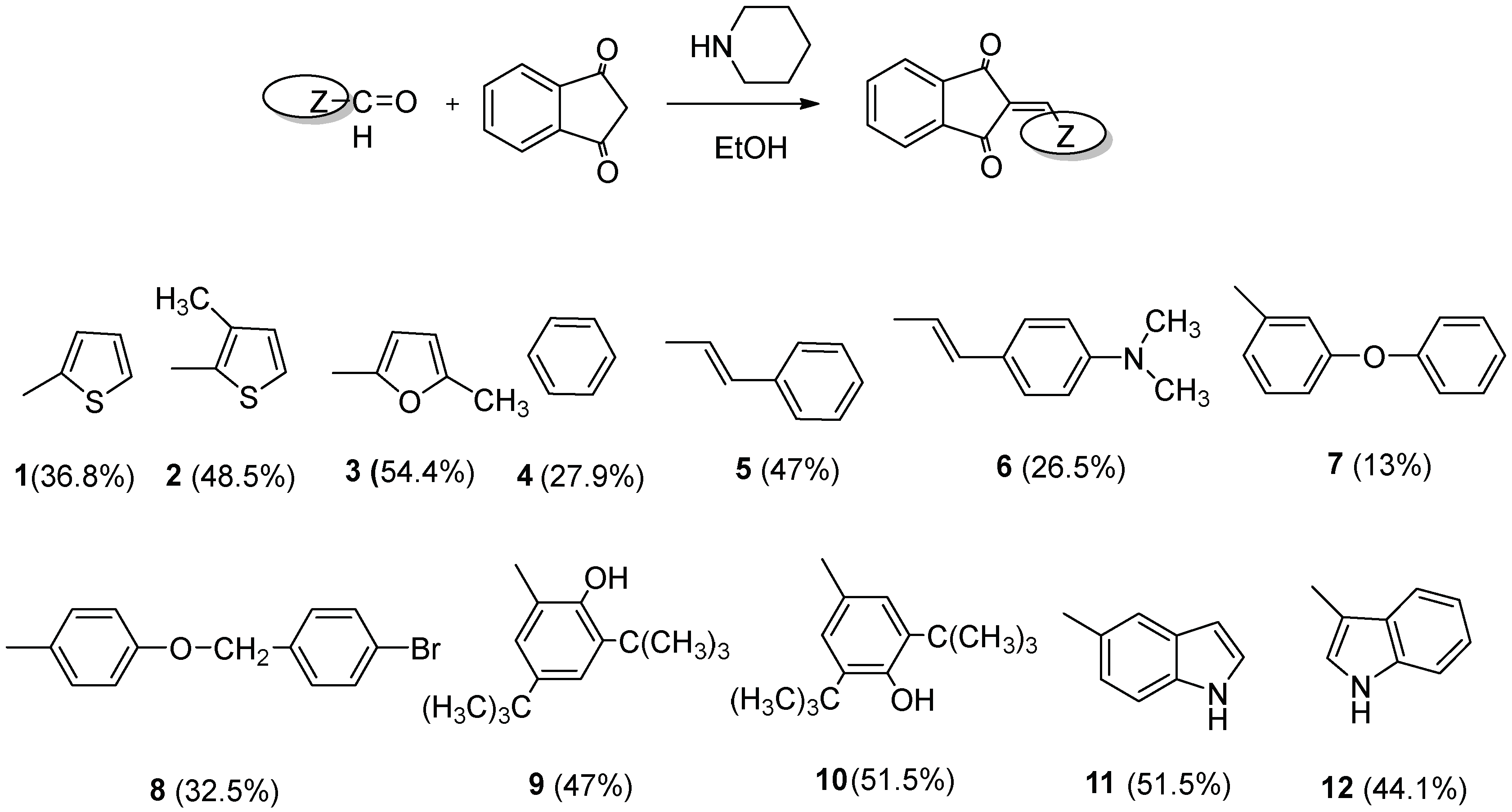 Molecules 24 04411 sch001