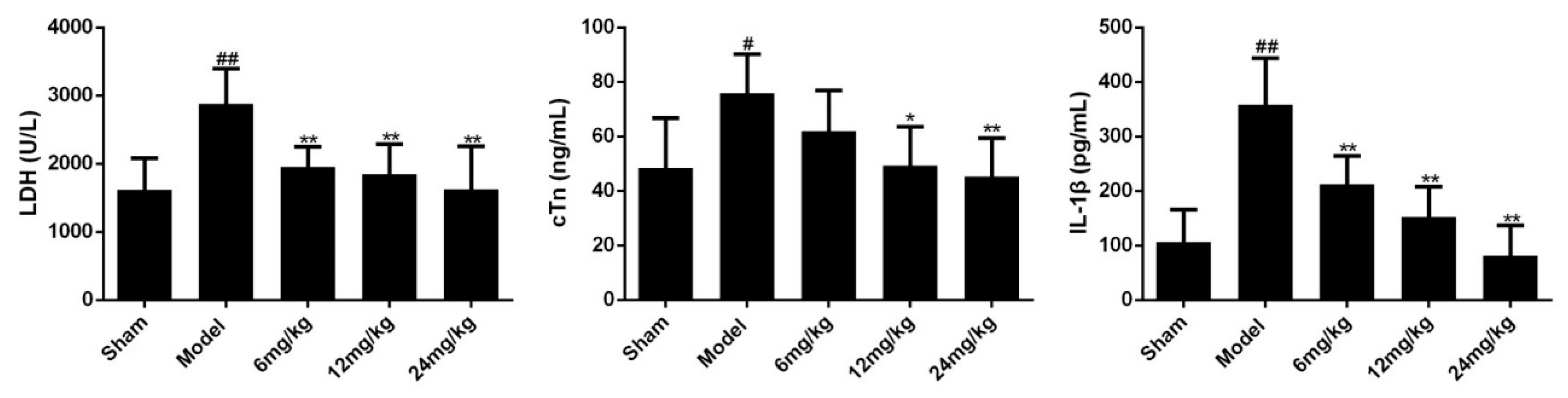 Molecules 24 04416 g004 Molecules 24 04416 g004