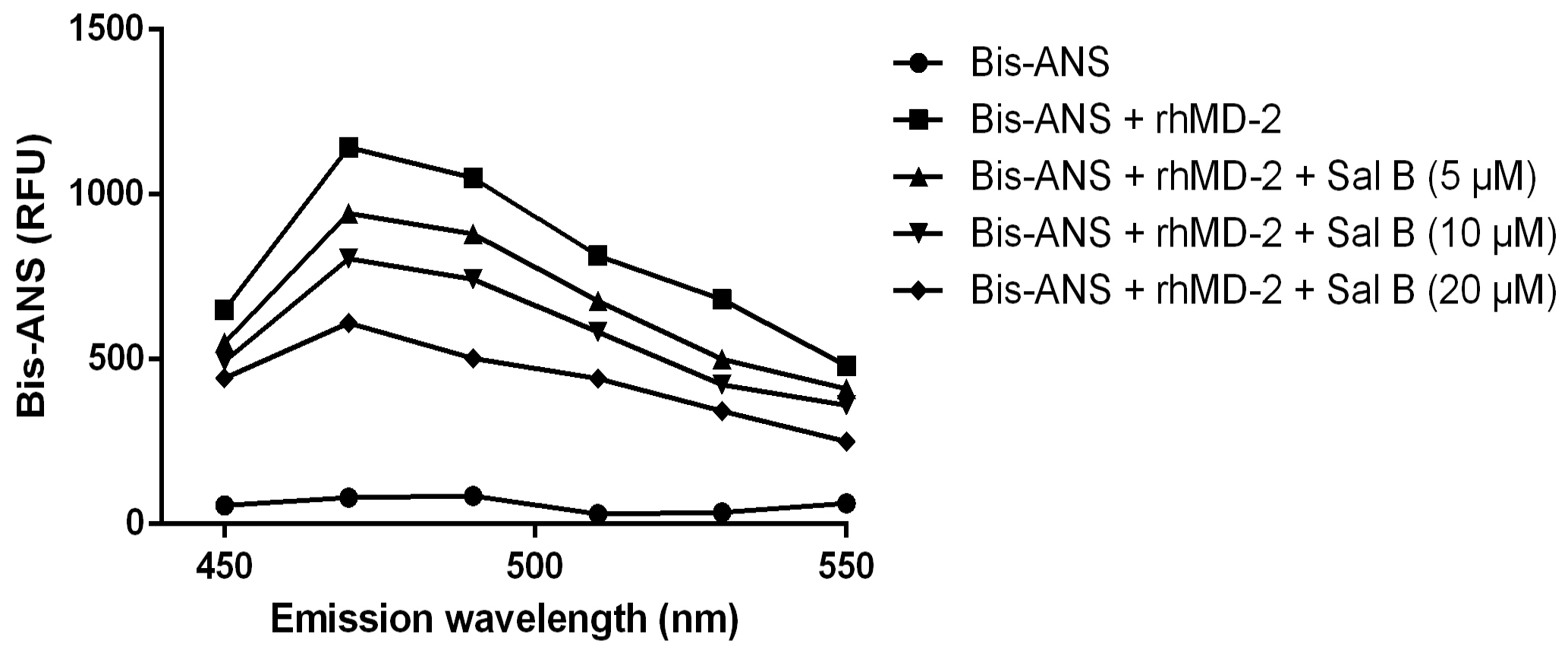 Molecules 24 04416 g010 Molecules 24 04416 g010
