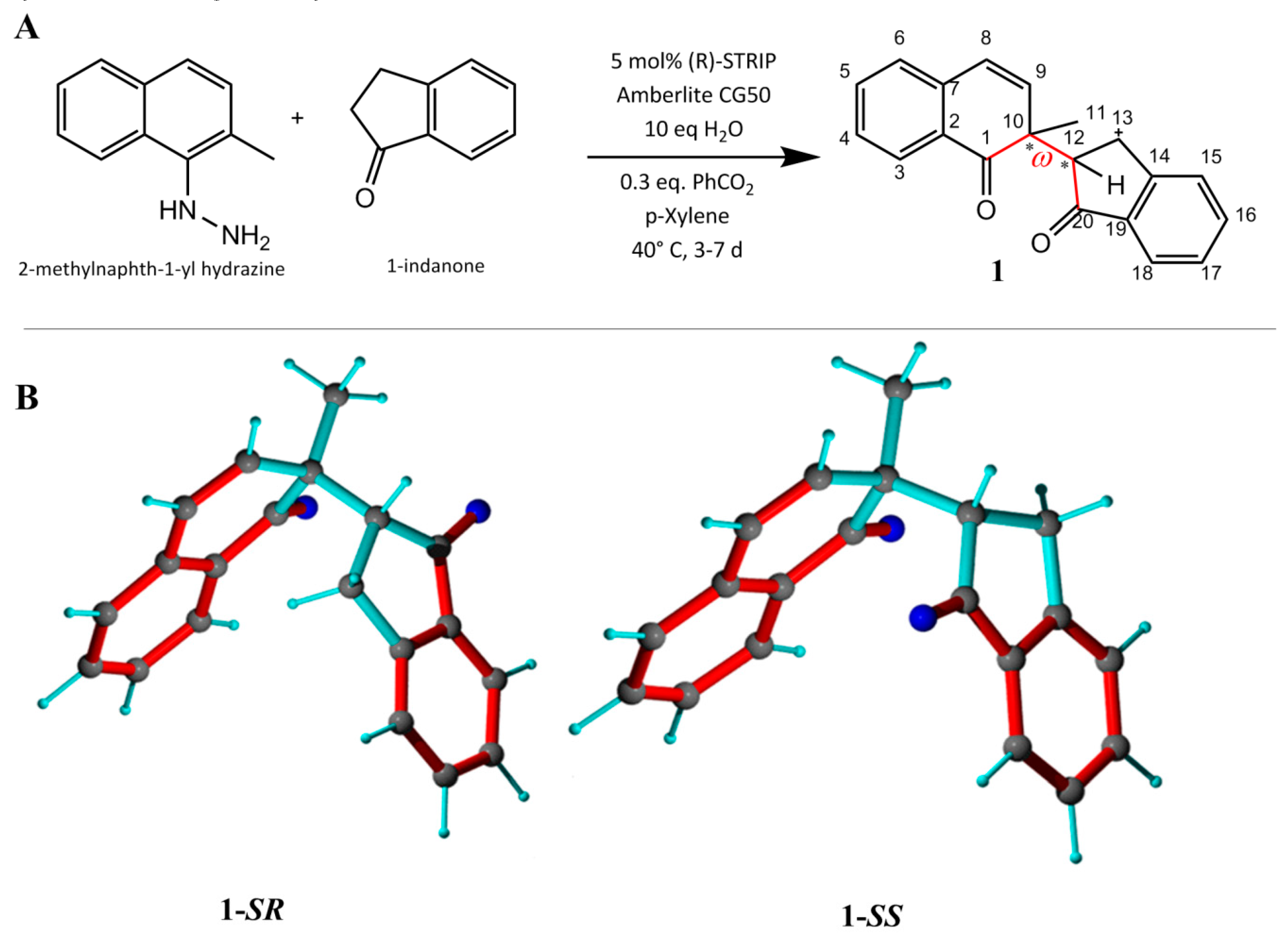 Molecules 24 04417 g001 Molecules 24 04417 g001