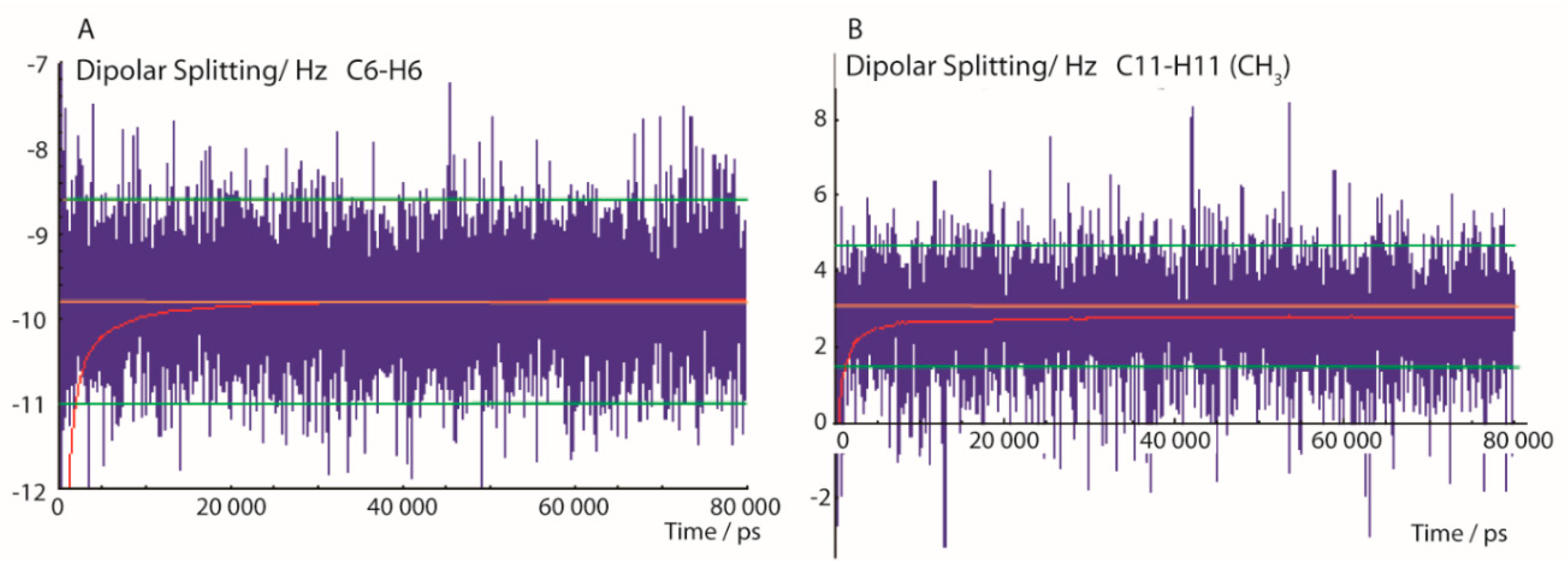 Molecules 24 04417 g002 Molecules 24 04417 g002