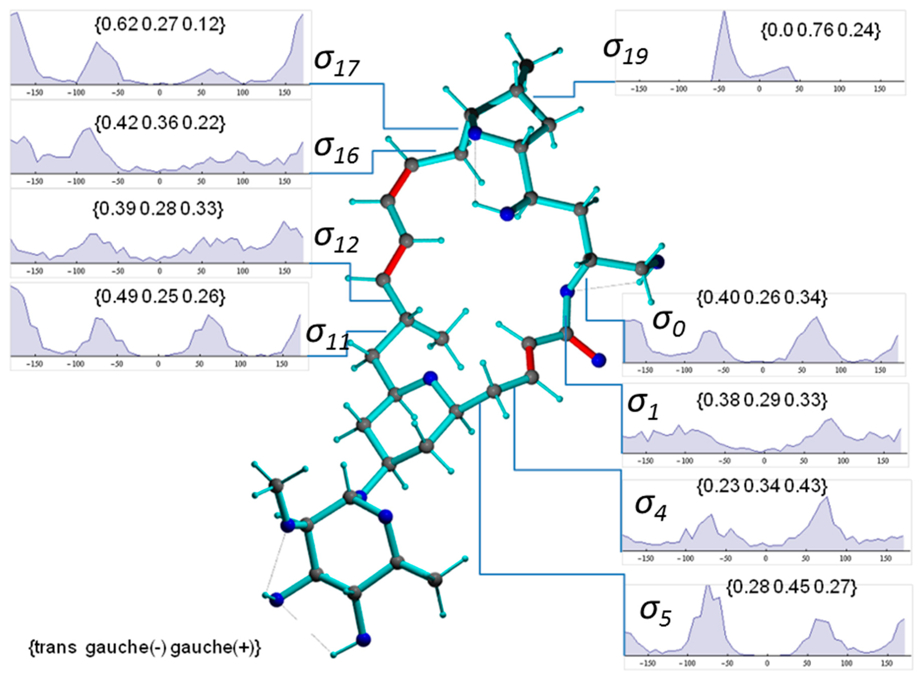 Molecules 24 04417 g008 Molecules 24 04417 g008