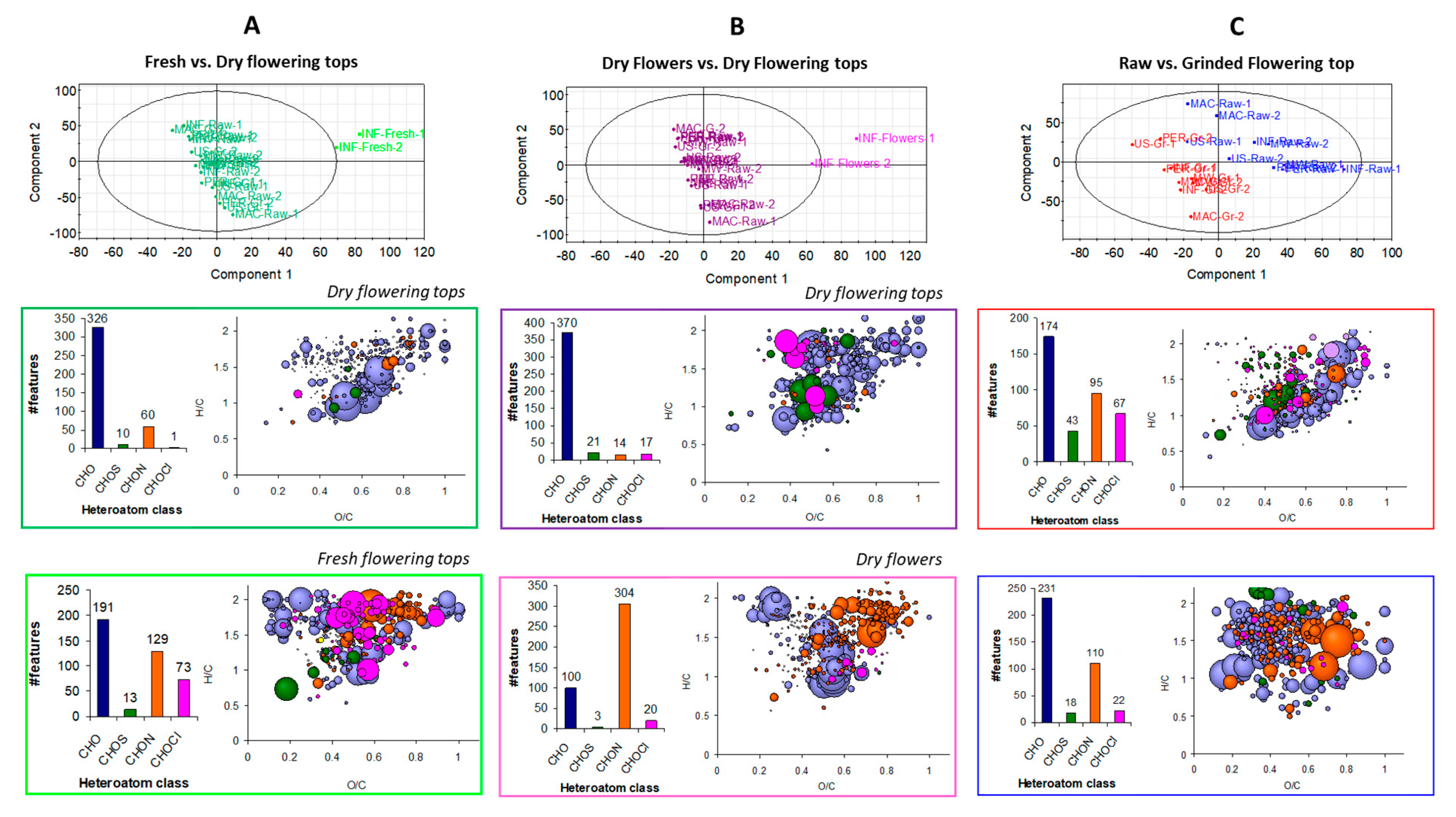 Molecules 24 04420 g008 Molecules 24 04420 g008