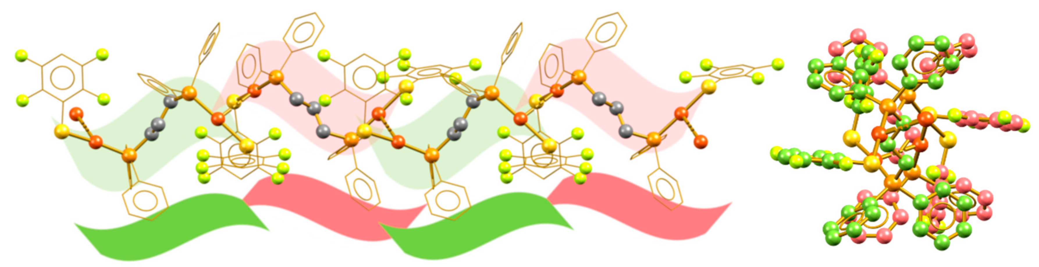 Molecules 24 04422 g004 Molecules 24 04422 g004