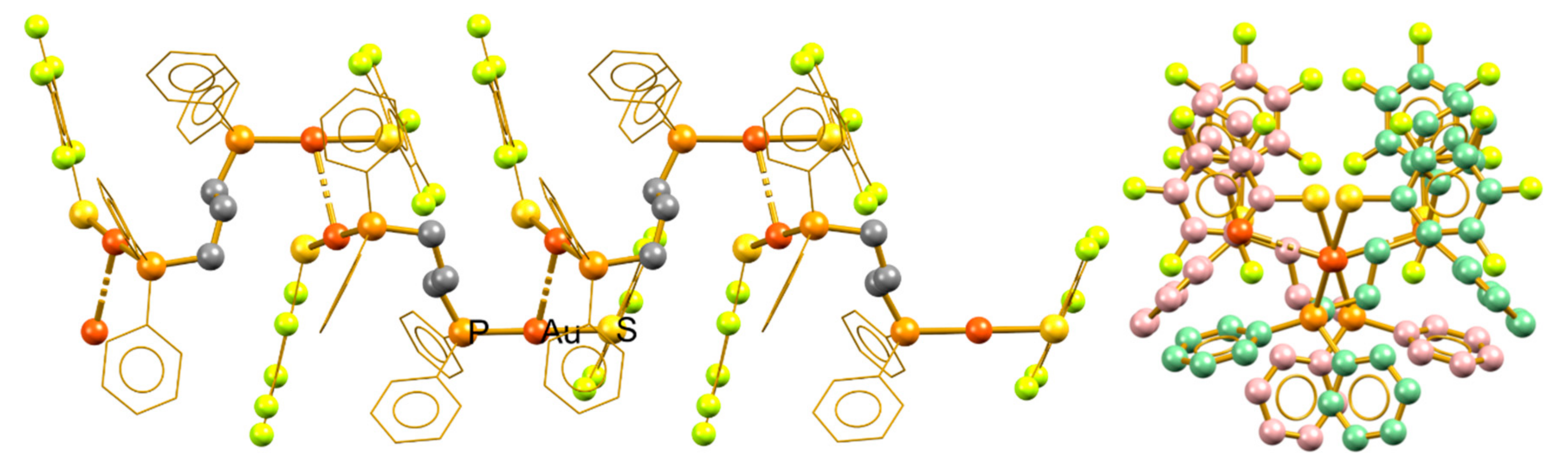 Molecules 24 04422 g005 Molecules 24 04422 g005