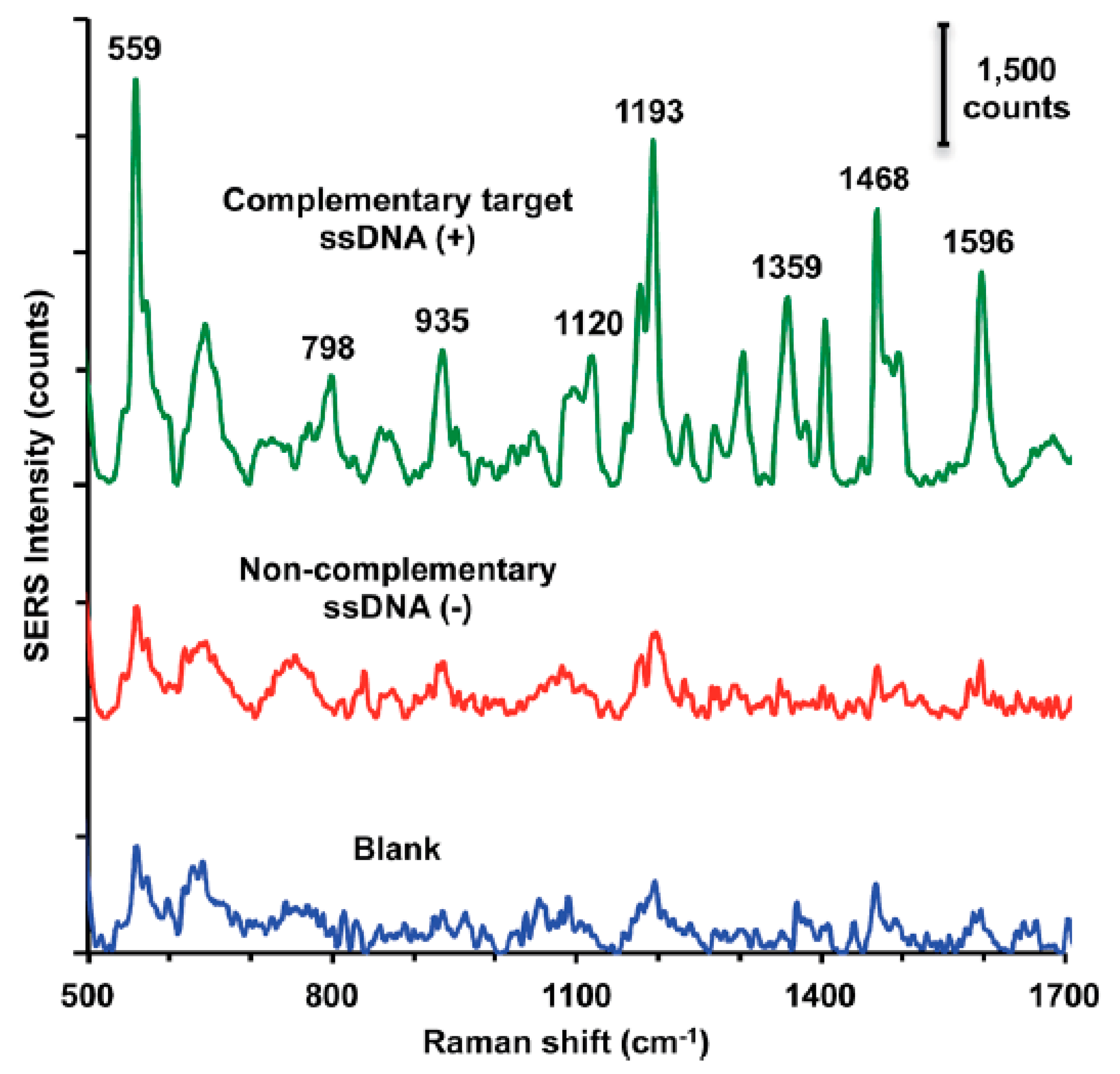 Molecules 24 04423 g014 Molecules 24 04423 g014