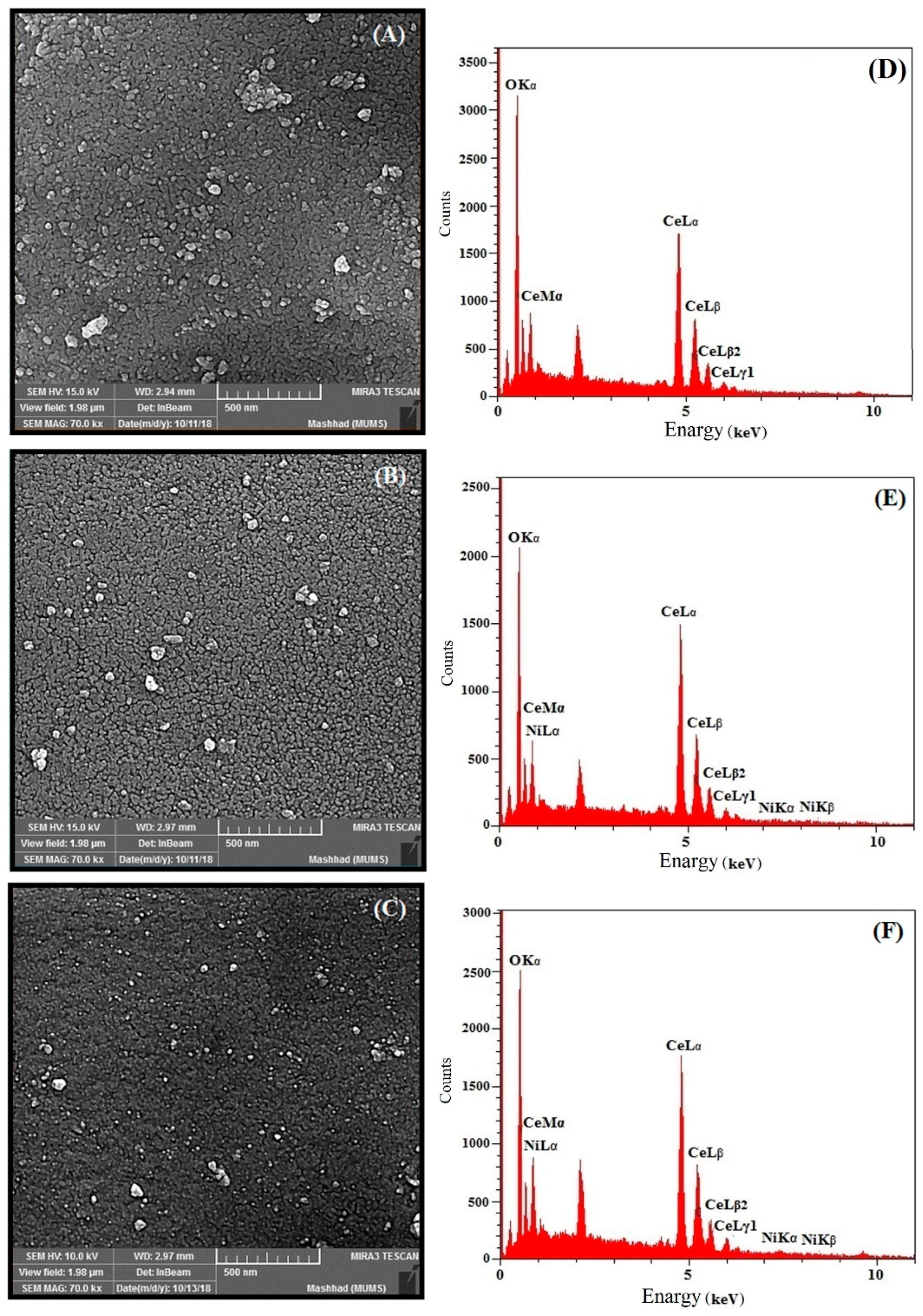 Molecules 24 04424 g003 Molecules 24 04424 g003