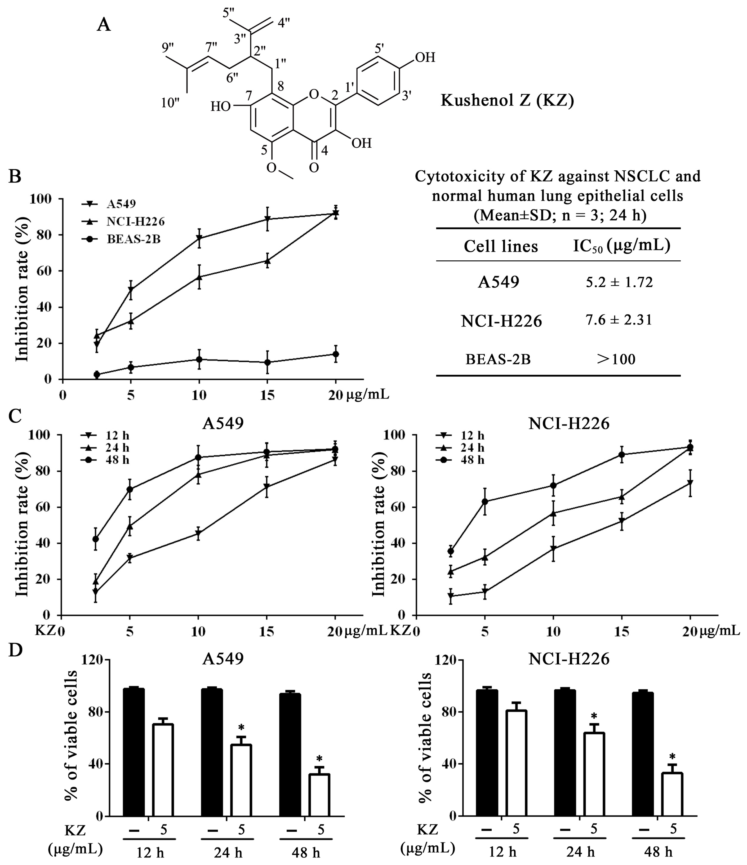 Molecules 24 04425 g001 Molecules 24 04425 g001