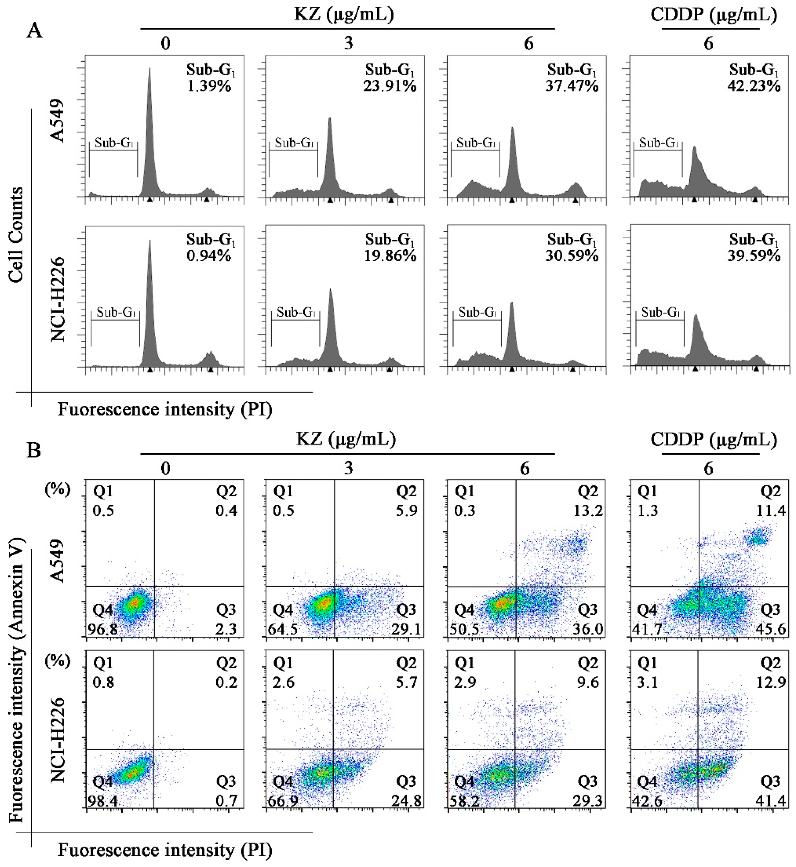 Molecules 24 04425 g003 Molecules 24 04425 g003
