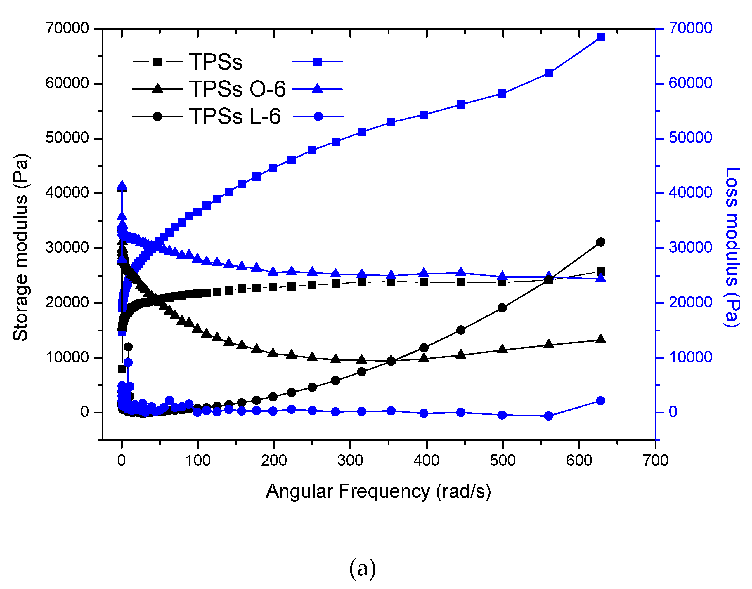 Molecules 24 04433 g001a
