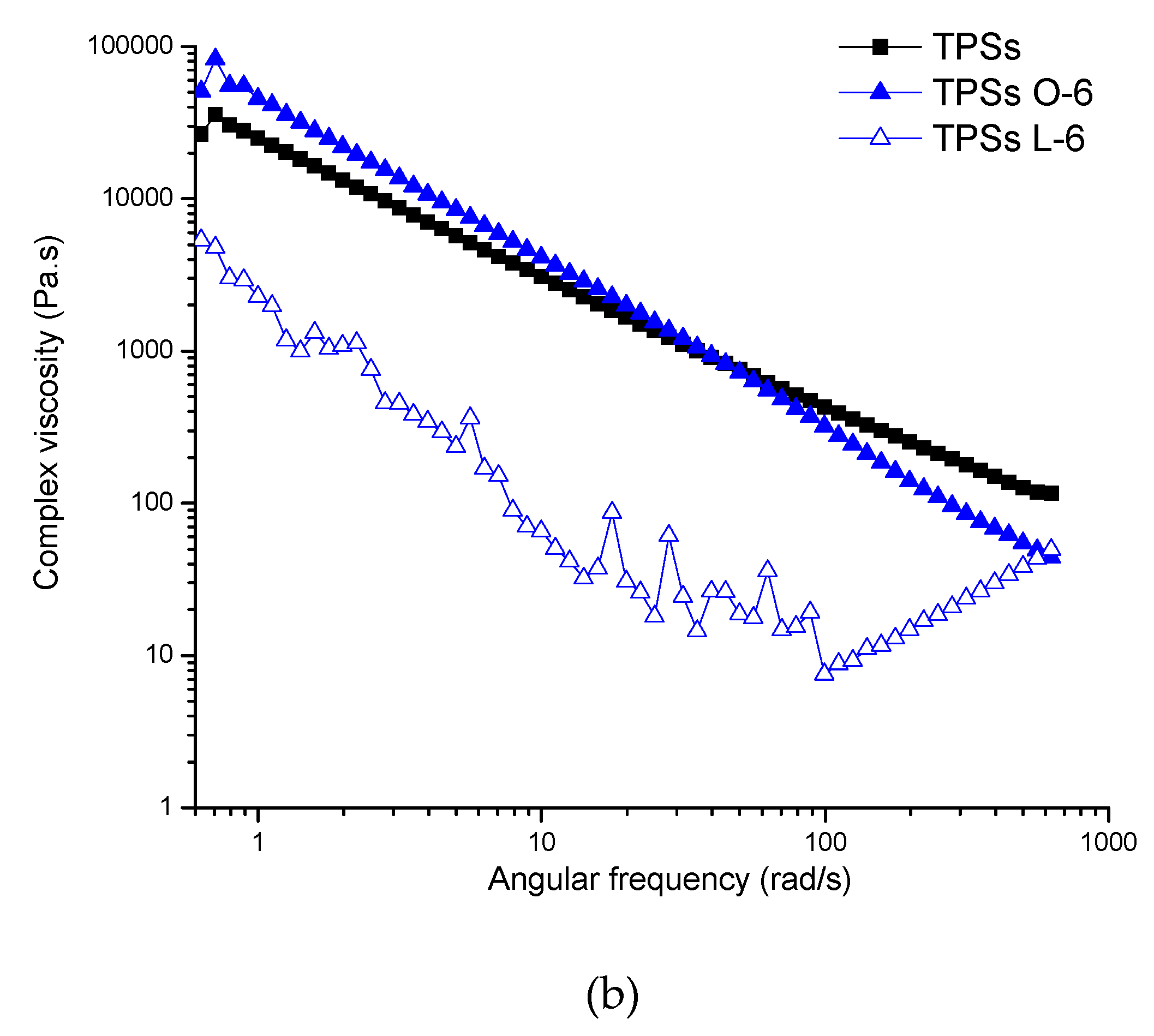 Molecules 24 04433 g001b